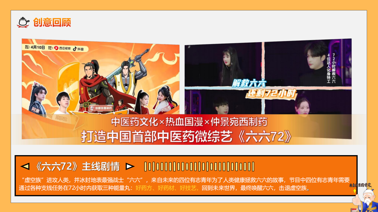 【六六72】X仲景首部中医药定制微综艺 中医药老字号的焕新之路.pdf_第10页