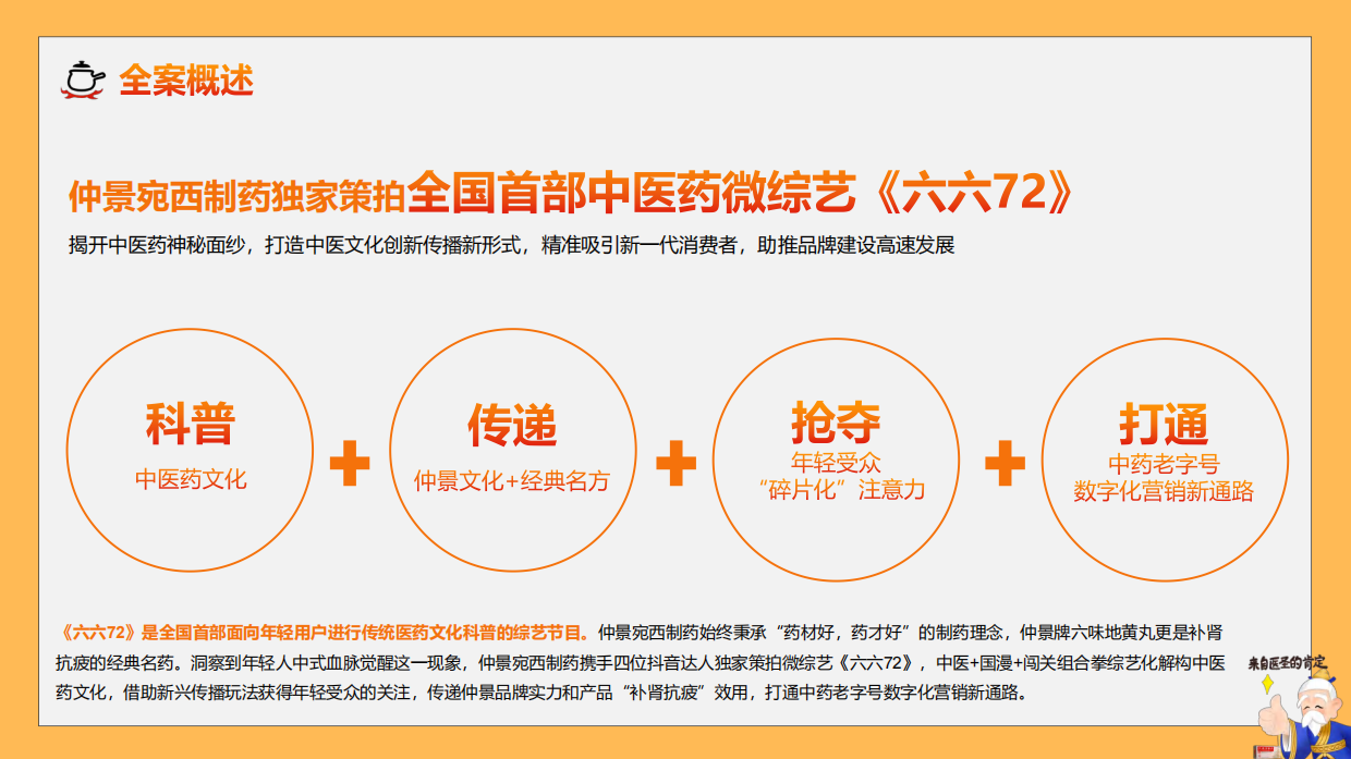 【六六72】X仲景首部中医药定制微综艺 中医药老字号的焕新之路.pdf_第5页