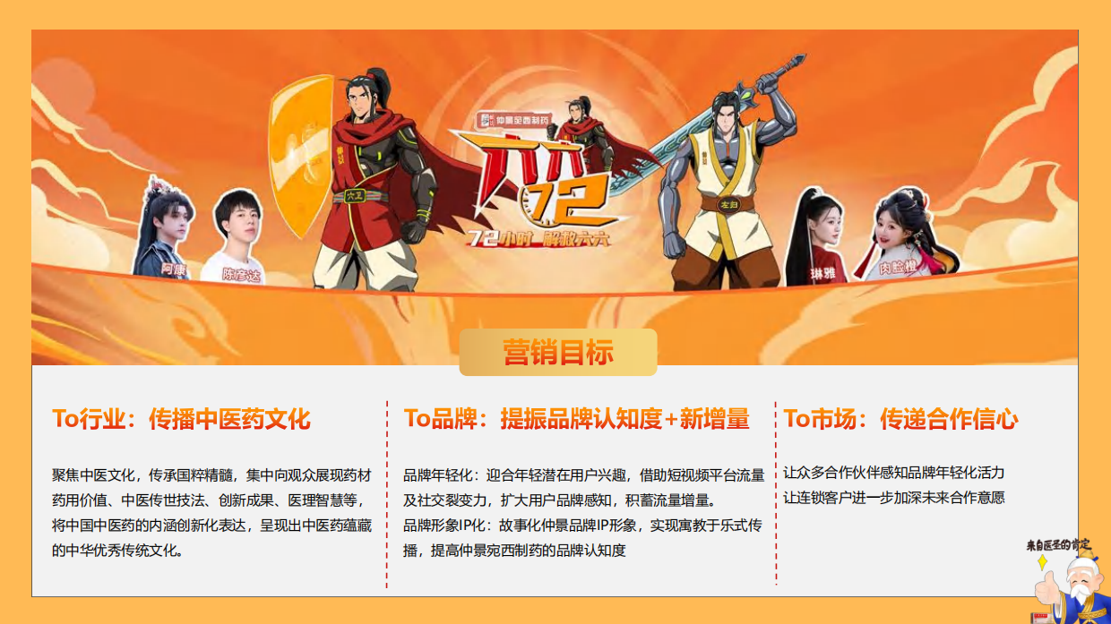 【六六72】X仲景首部中医药定制微综艺 中医药老字号的焕新之路.pdf_第7页