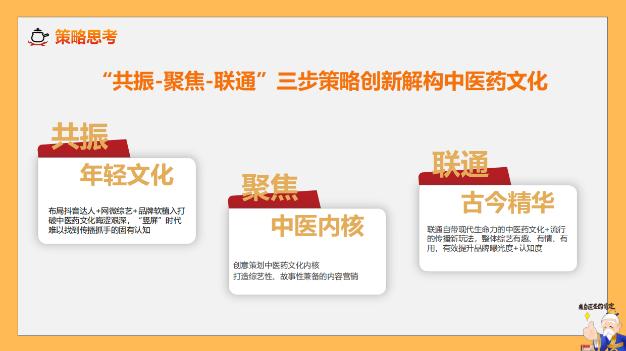 【六六72】X仲景首部中医药定制微综艺 中医药老字号的焕新之路.pdf_第9页