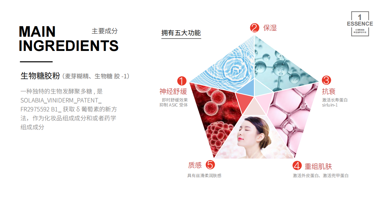 红葡萄糖胶鲜活滋养系列.pdf_第5页