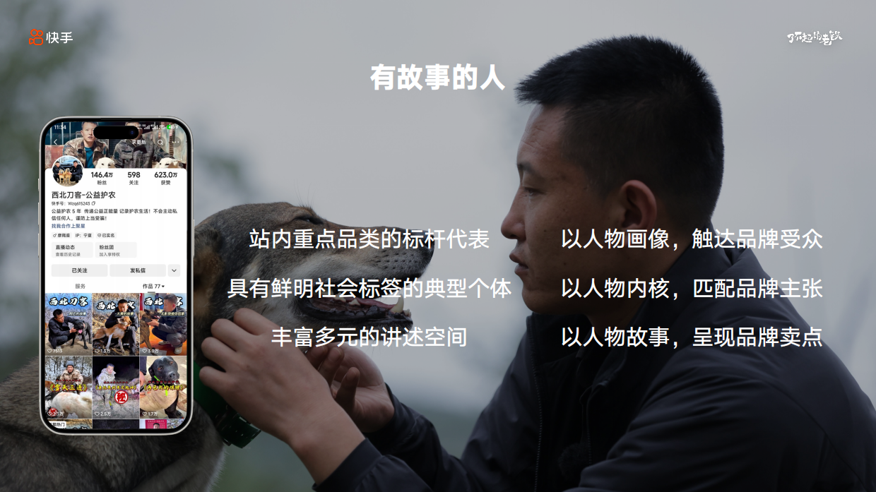 快手IP「了不起的老铁 IP」 -电商招商版招商方案.pdf_第8页