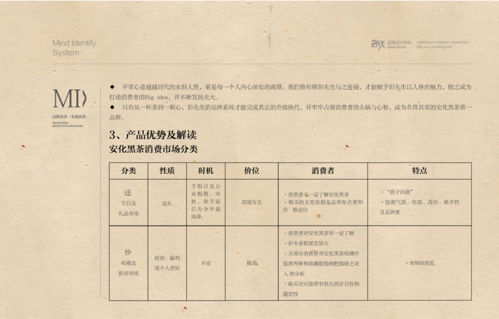 彭先生MI手册.pptx_第7页