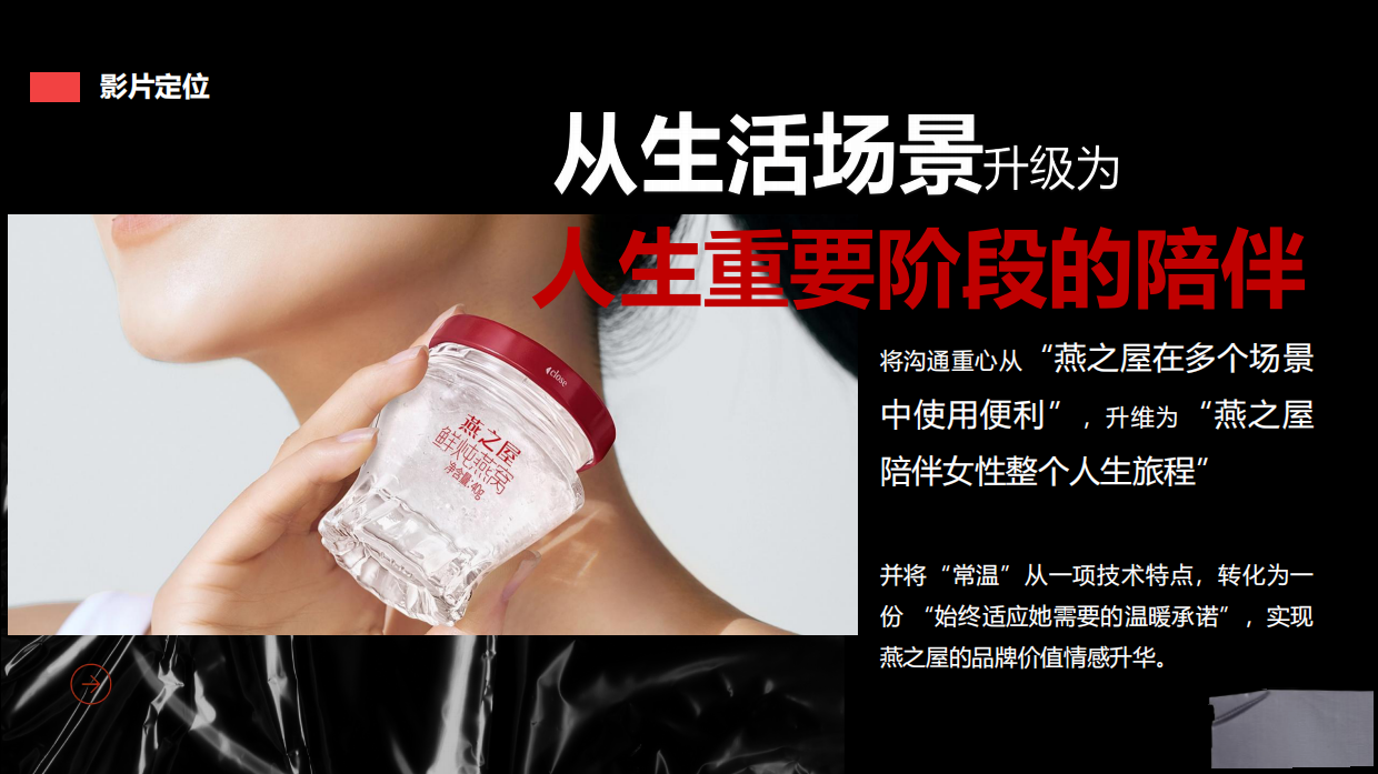 燕之屋鲜炖升级TVC策划方案.pdf_第6页