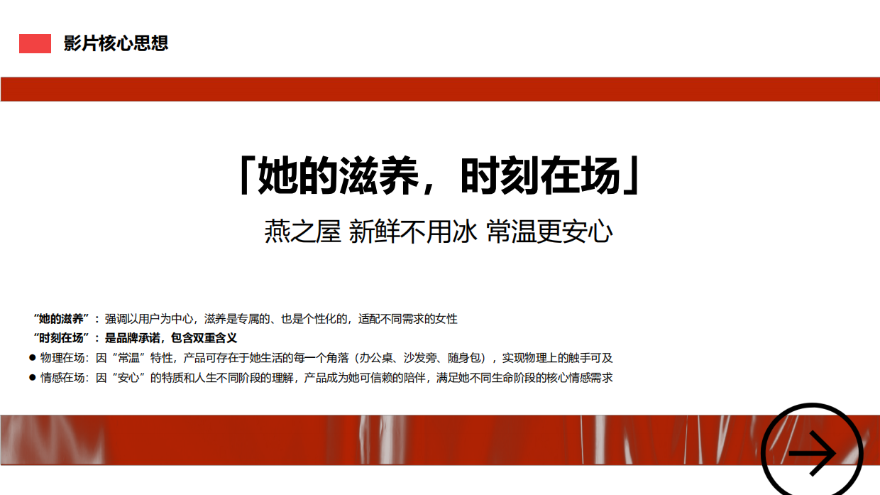 燕之屋鲜炖升级TVC策划方案.pdf_第8页