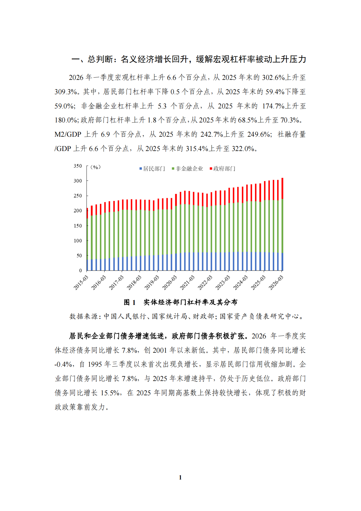 【NIFD季报】2026年一季度宏观杠杆率报告：名义经济增长修复 宏观杠杆率增幅收窄.pdf_第5页