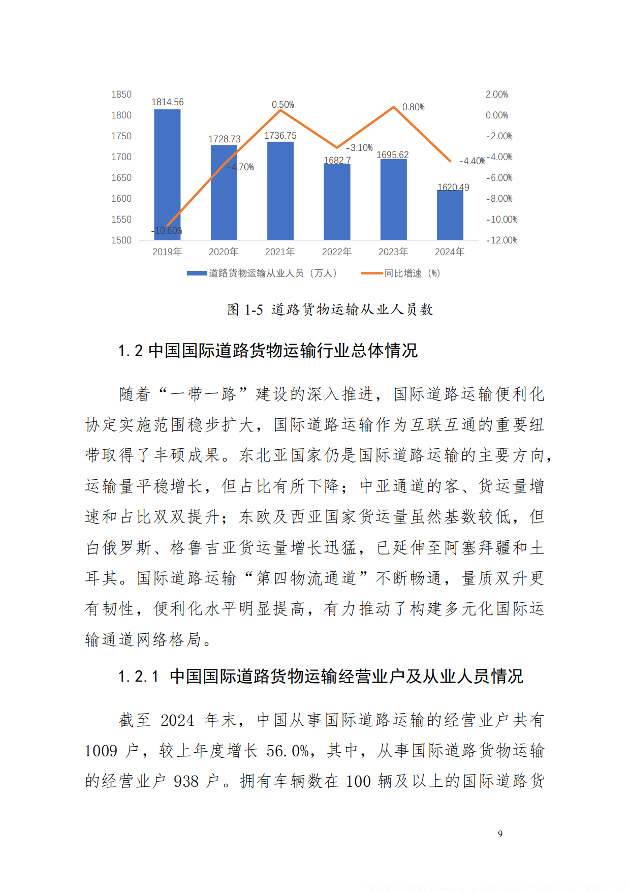 2025中国TIR运输发展报告-中国道路运输协会.pdf_第10页