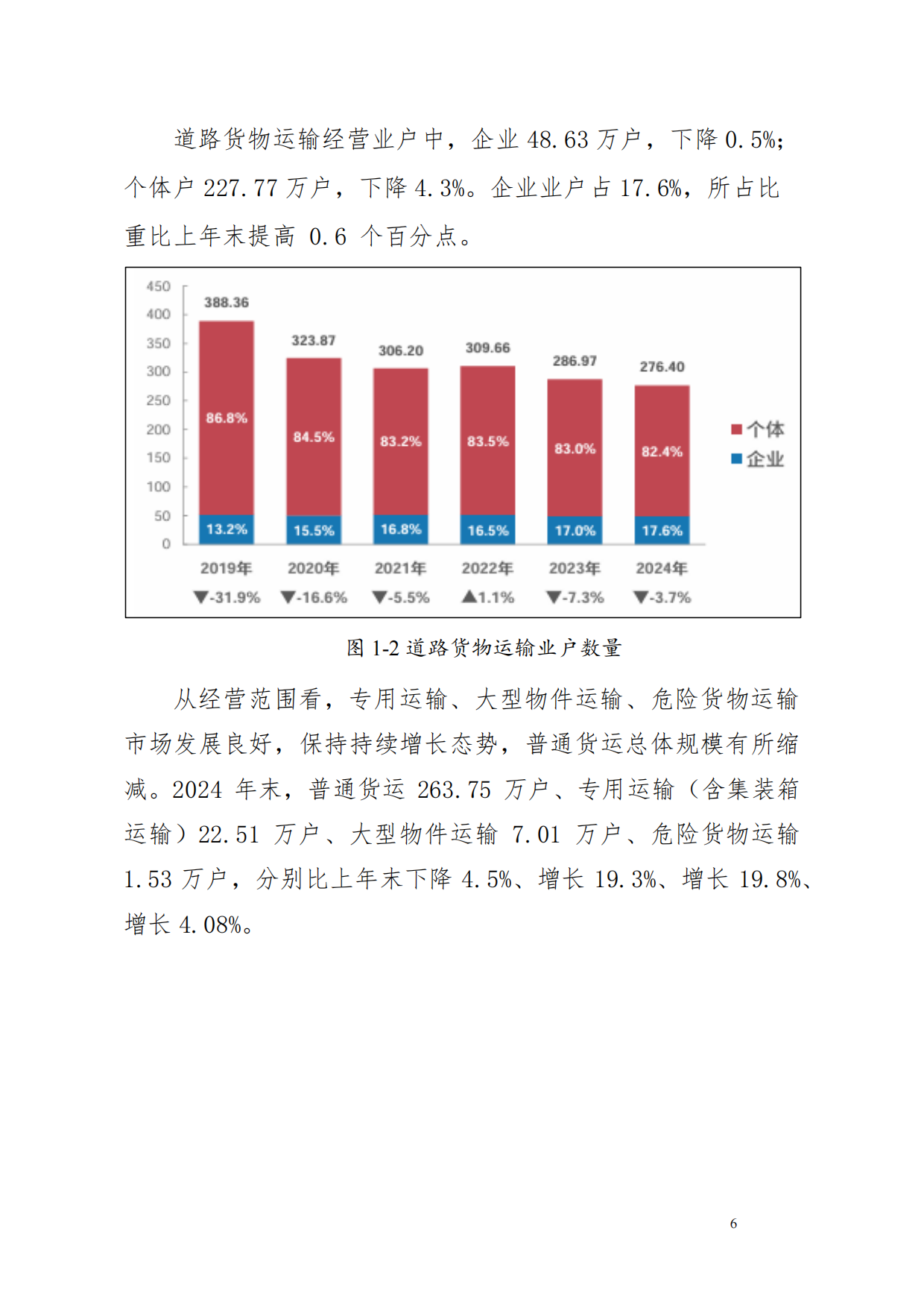 2025中国TIR运输发展报告-中国道路运输协会.pdf_第7页