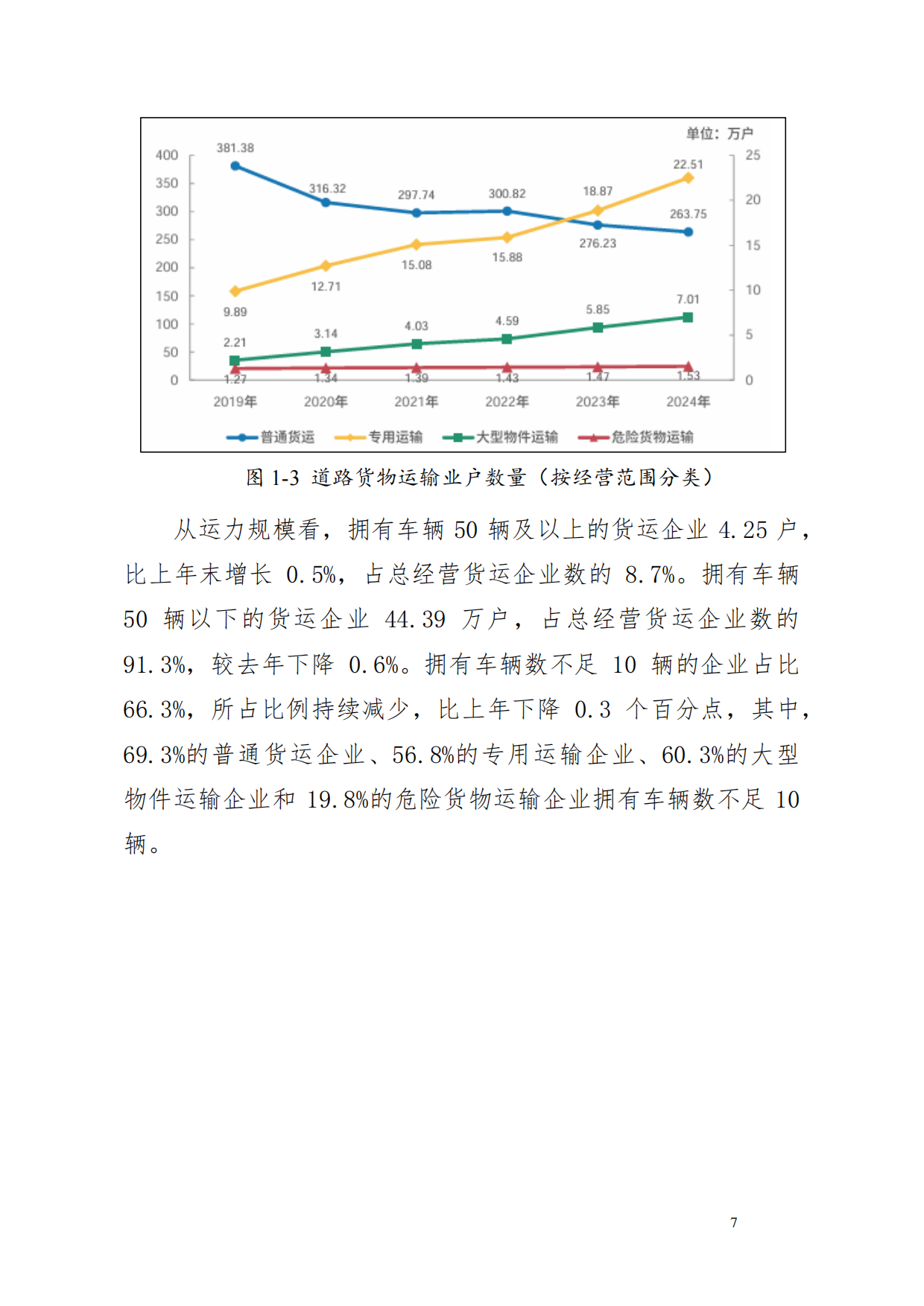 2025中国TIR运输发展报告-中国道路运输协会.pdf_第8页