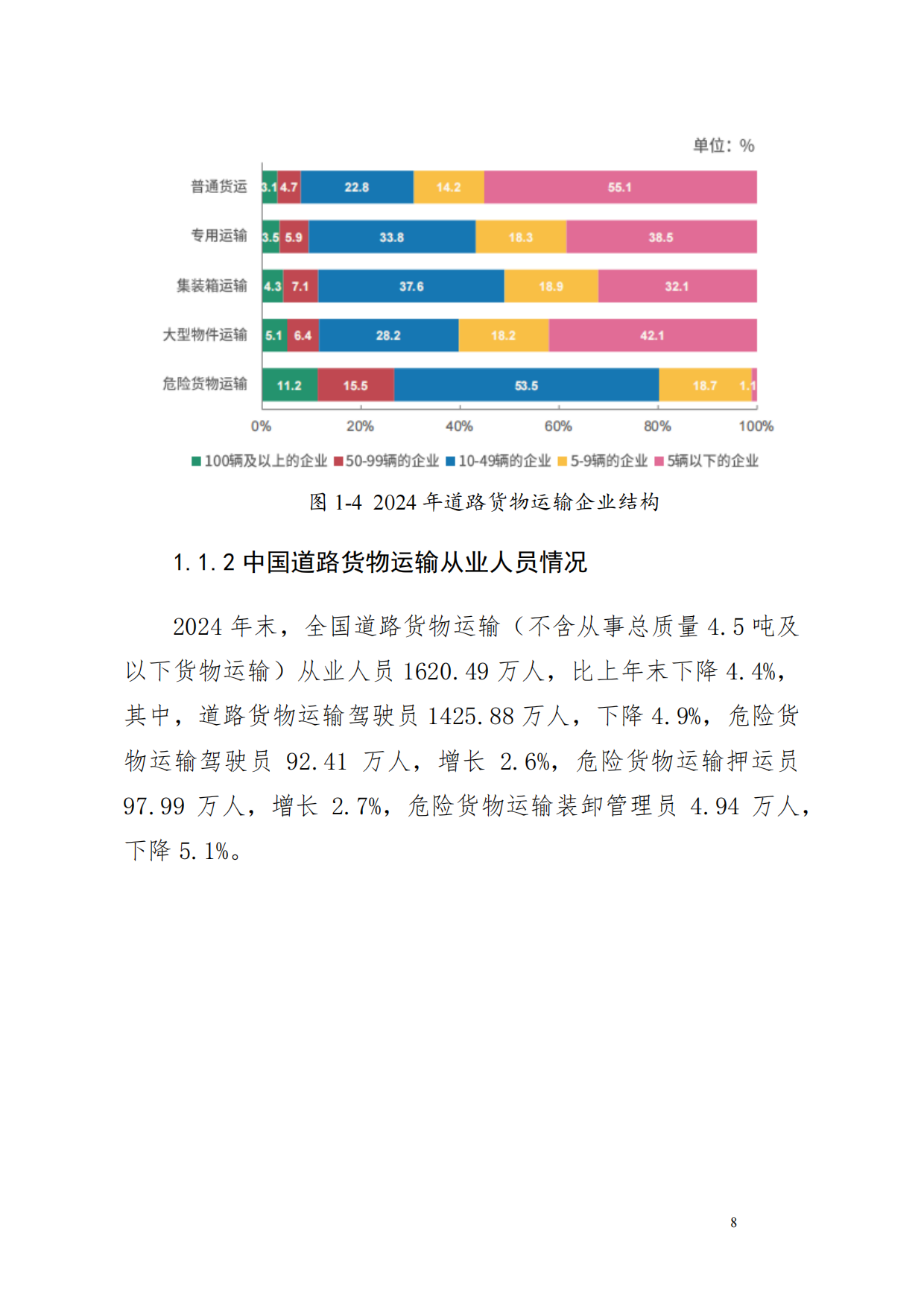 2025中国TIR运输发展报告-中国道路运输协会.pdf_第9页