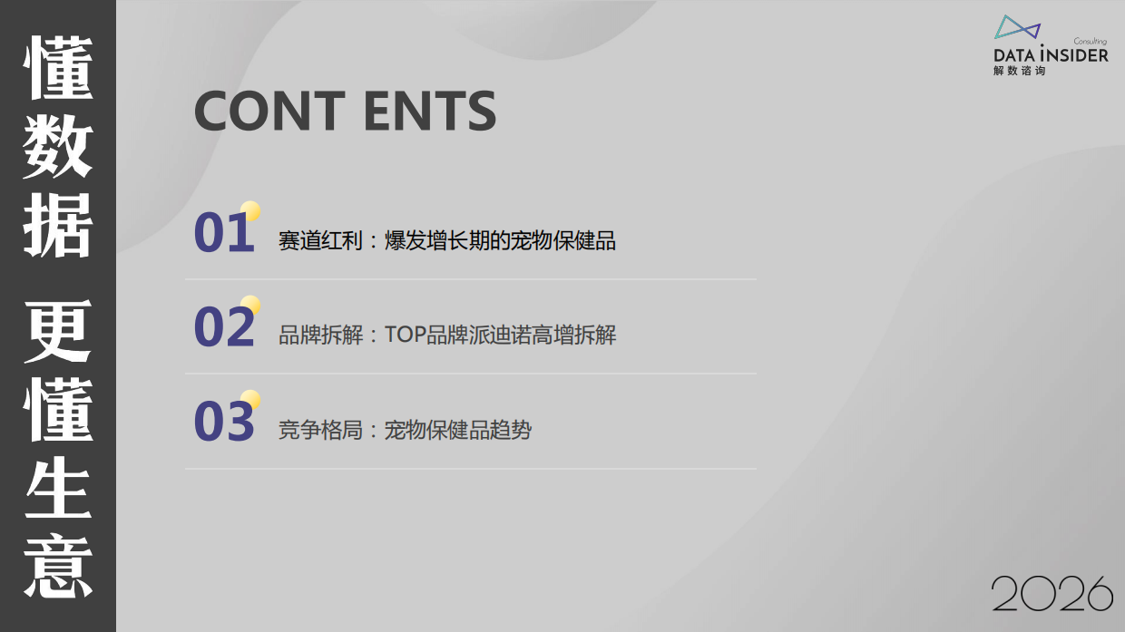 2026宠物保健品行业分析派迪诺品牌拆解报告-解数咨询.pdf_第2页