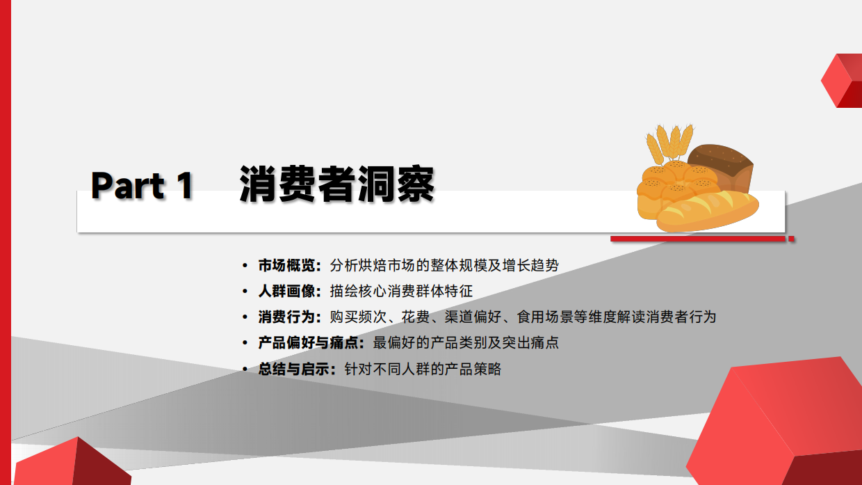 2026烘焙食品消费者洞察报告-库润数据.pdf_第2页