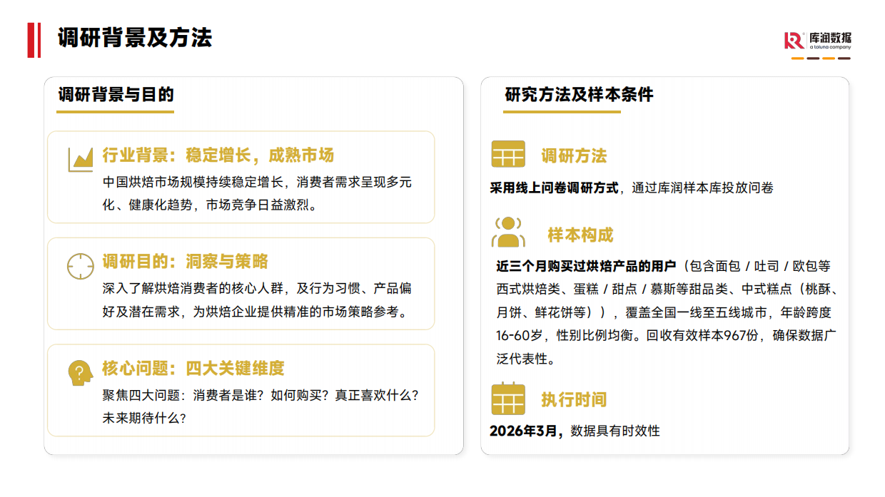 2026烘焙食品消费者洞察报告-库润数据.pdf_第3页