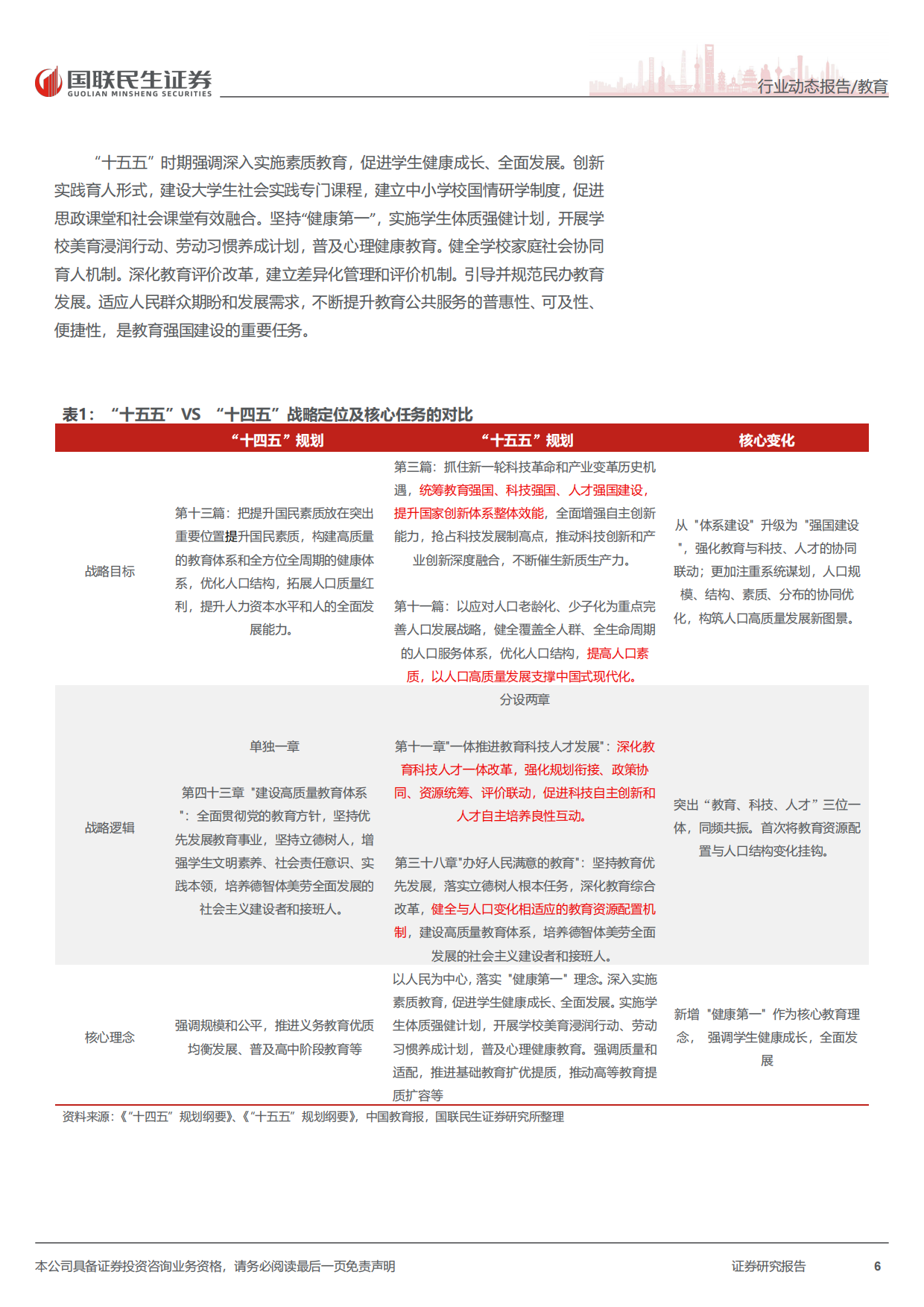 2026教育行业“十五五”规划纲要教育观察：“十五五”时期教育规划的宏观格局与基本导向-国联民生证券.pdf_第6页