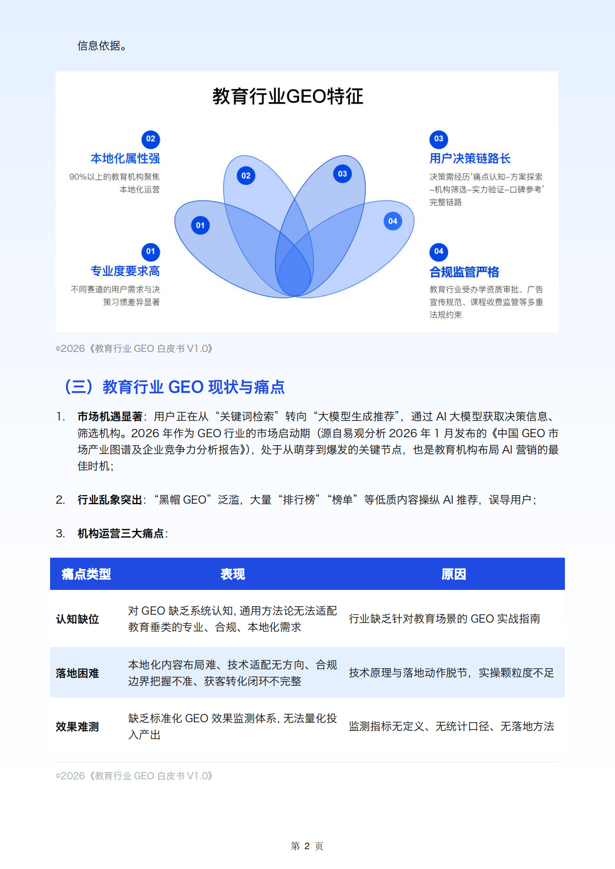 2026教育行业GEO白皮书-校长邦.pdf_第7页