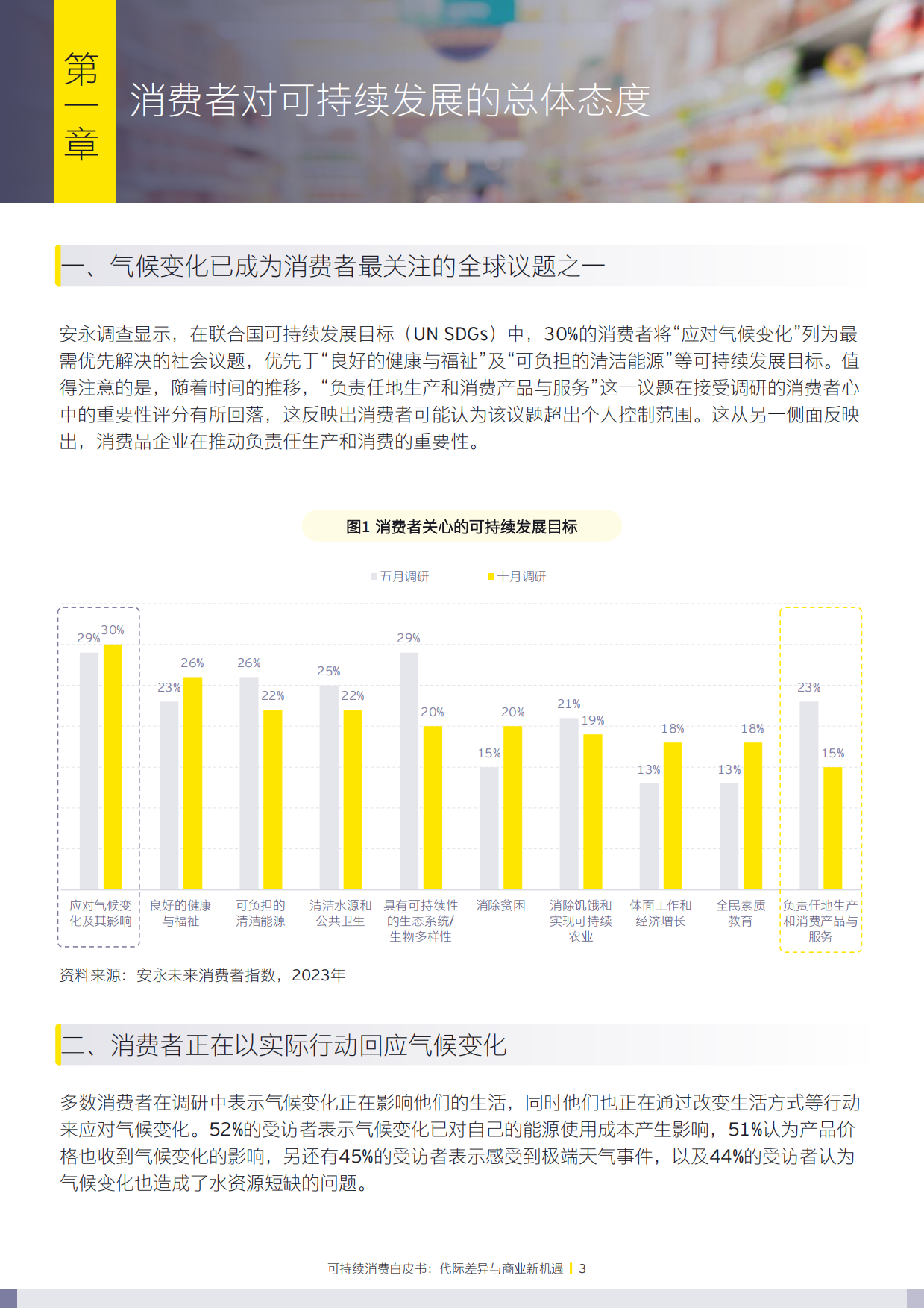 2026可持续消费白皮书代际差异与商业新机遇-EY安永.pdf_第4页