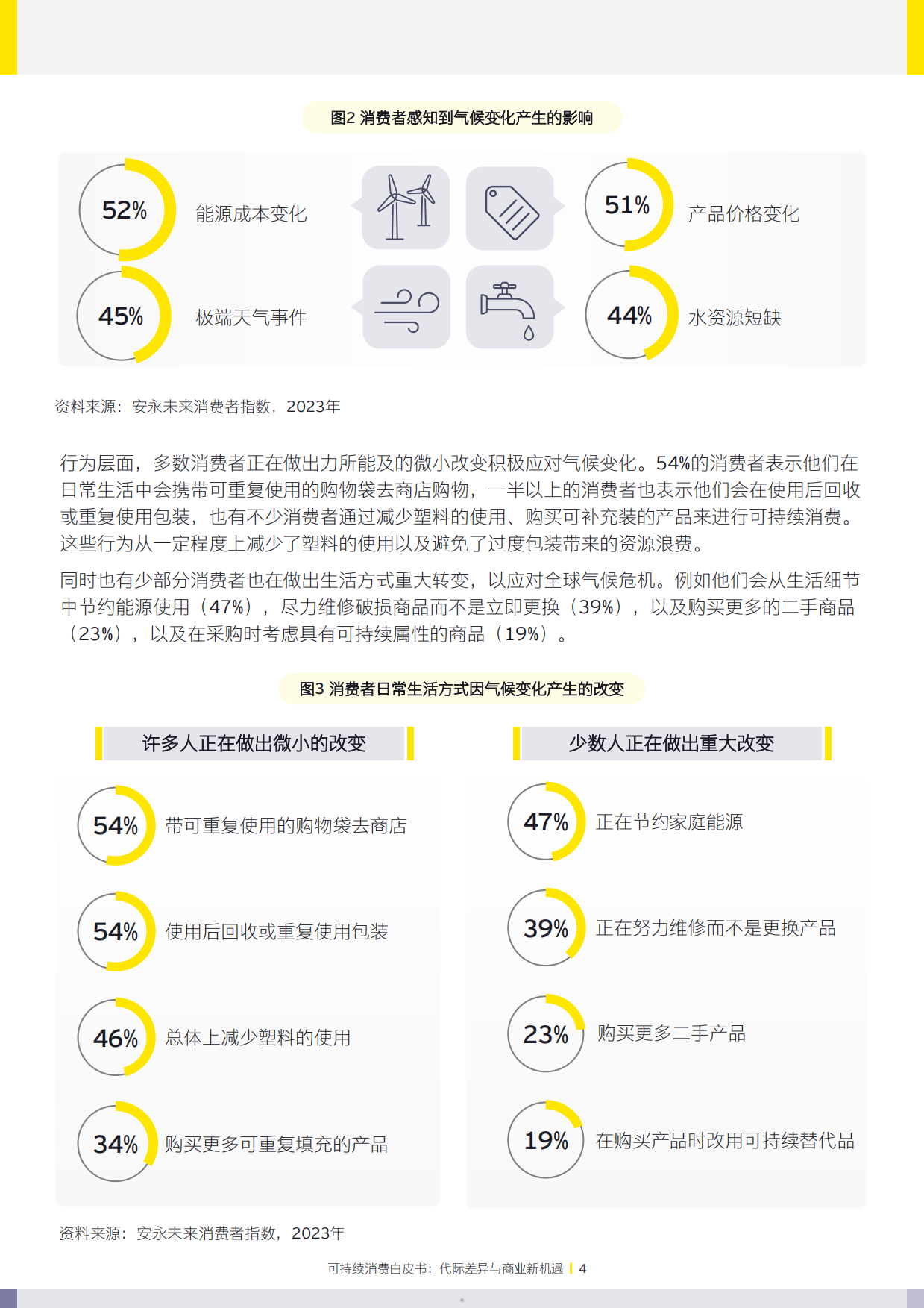 2026可持续消费白皮书代际差异与商业新机遇-EY安永.pdf_第5页