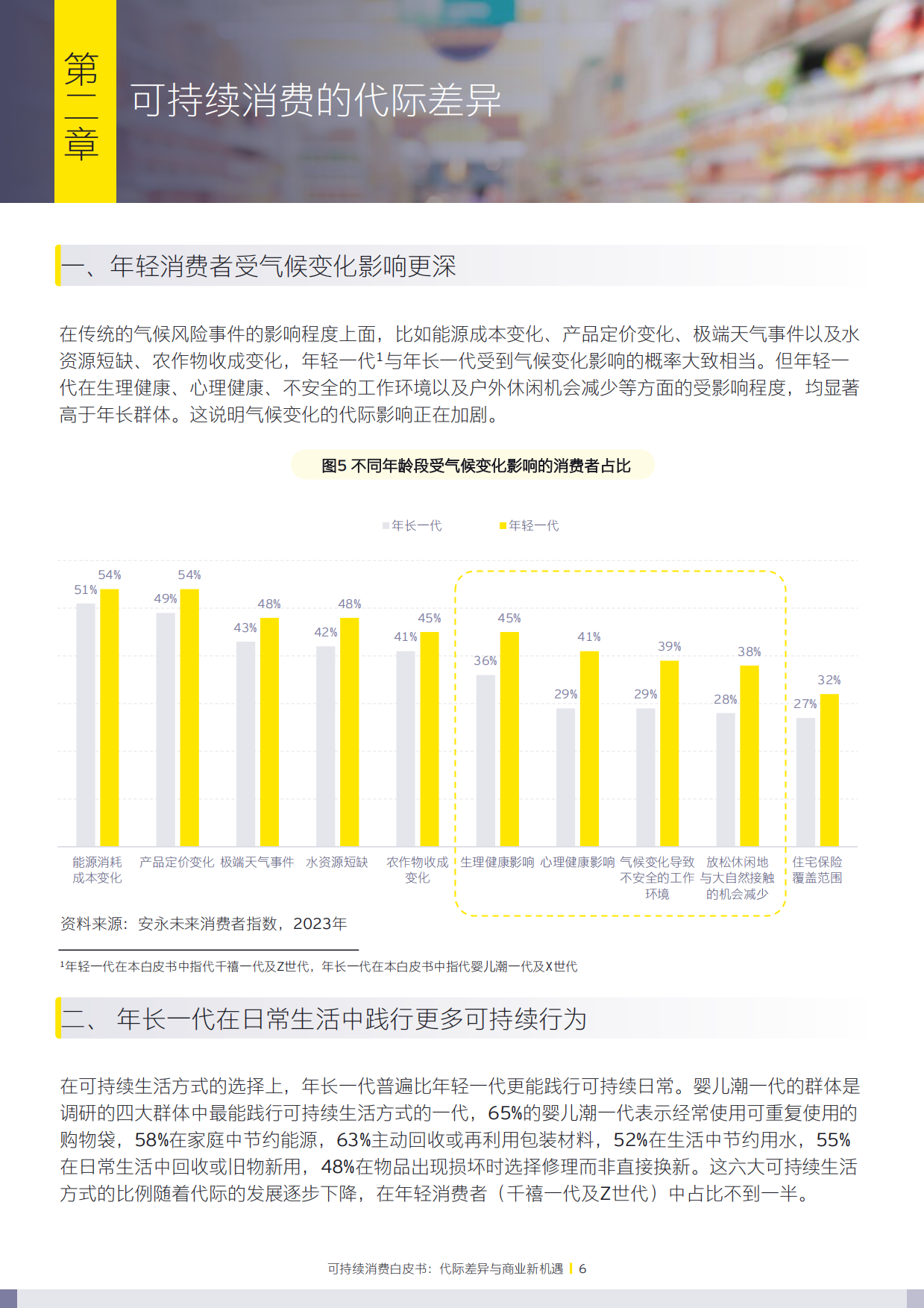 2026可持续消费白皮书代际差异与商业新机遇-EY安永.pdf_第7页