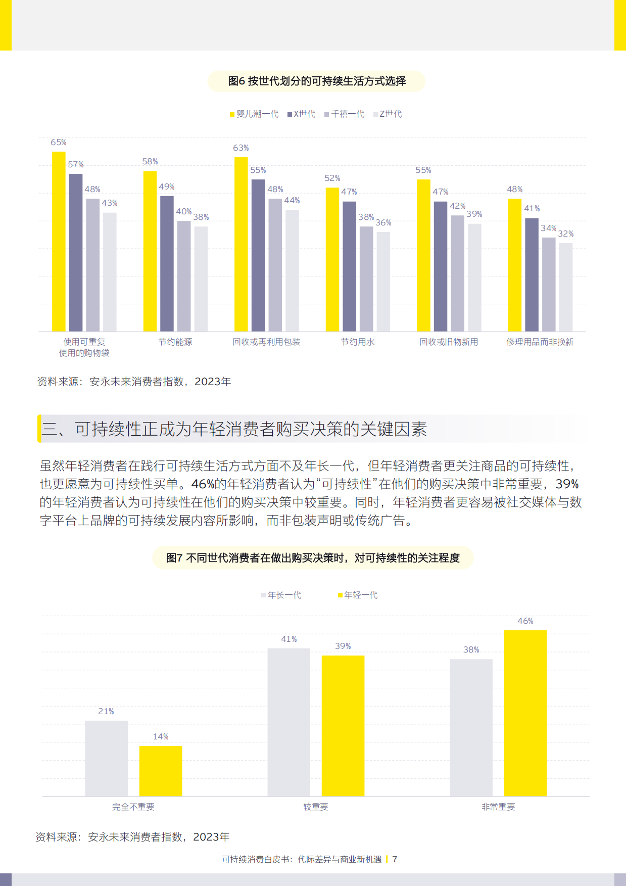 2026可持续消费白皮书代际差异与商业新机遇-EY安永.pdf_第8页