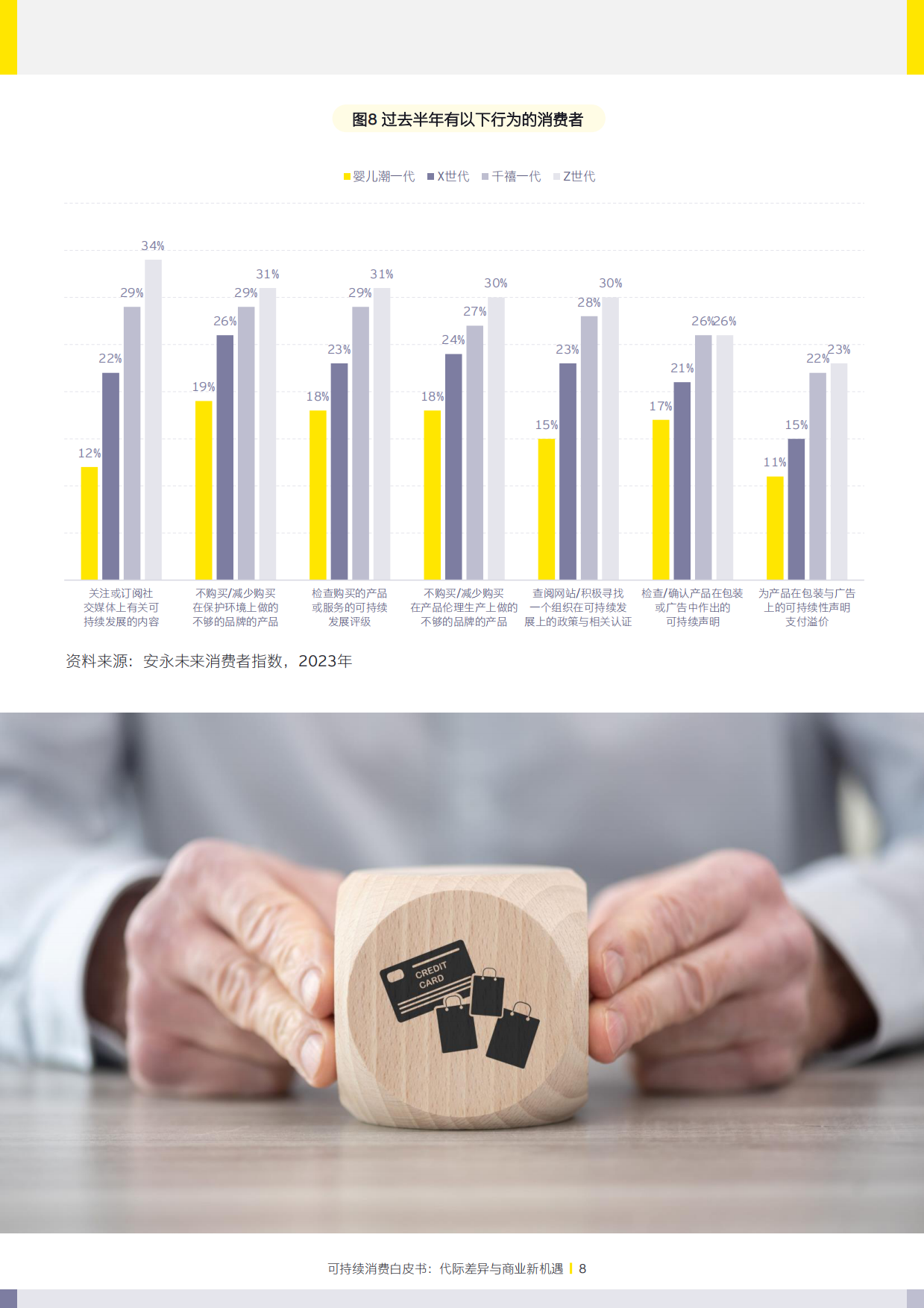 2026可持续消费白皮书代际差异与商业新机遇-EY安永.pdf_第9页