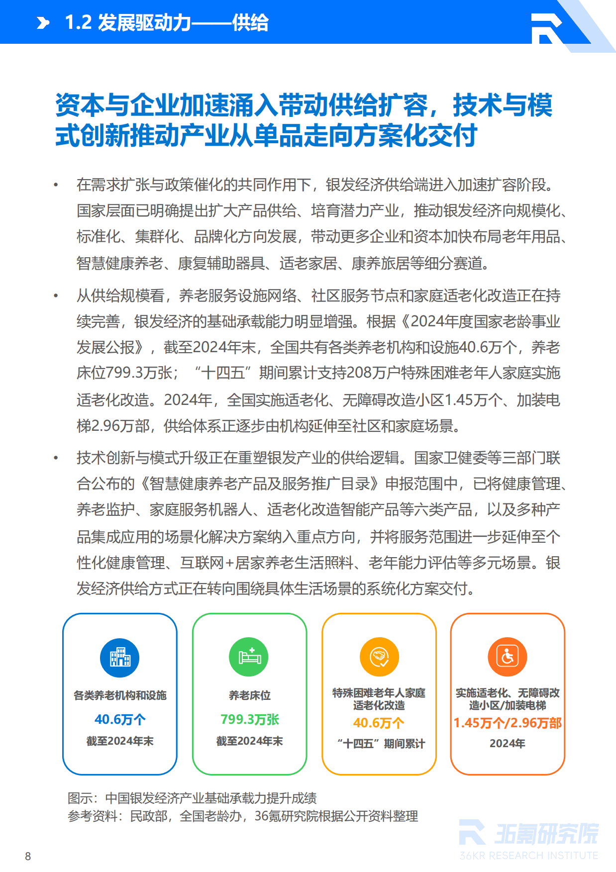 2026年中国银发经济产业研究报告-36氪研究院.pdf_第9页