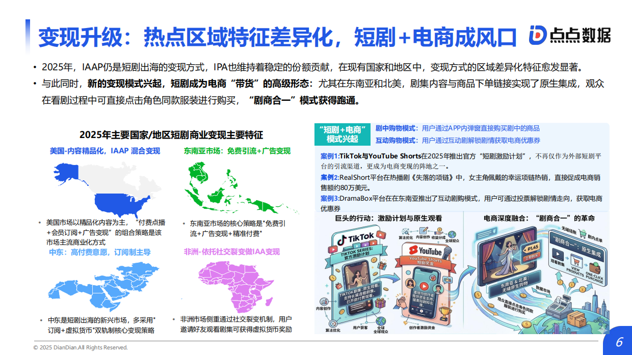 2026中国短剧出海市场研究报告-点点数据.pdf_第6页
