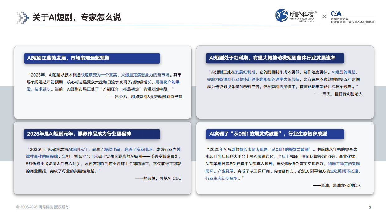 2026AI短剧行业发展与受众洞察报告-秒针营销.pdf_第3页