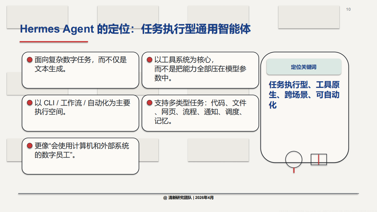 2026HermesAgent深度研究报告-清新研究团队.pdf_第10页