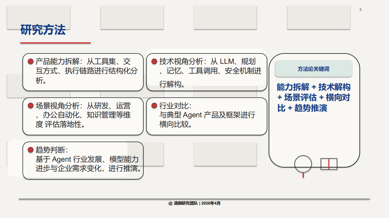 2026HermesAgent深度研究报告-清新研究团队.pdf_第5页