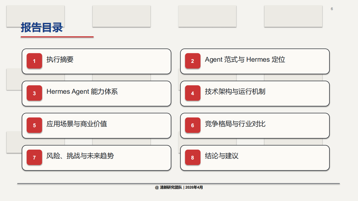 2026HermesAgent深度研究报告-清新研究团队.pdf_第6页