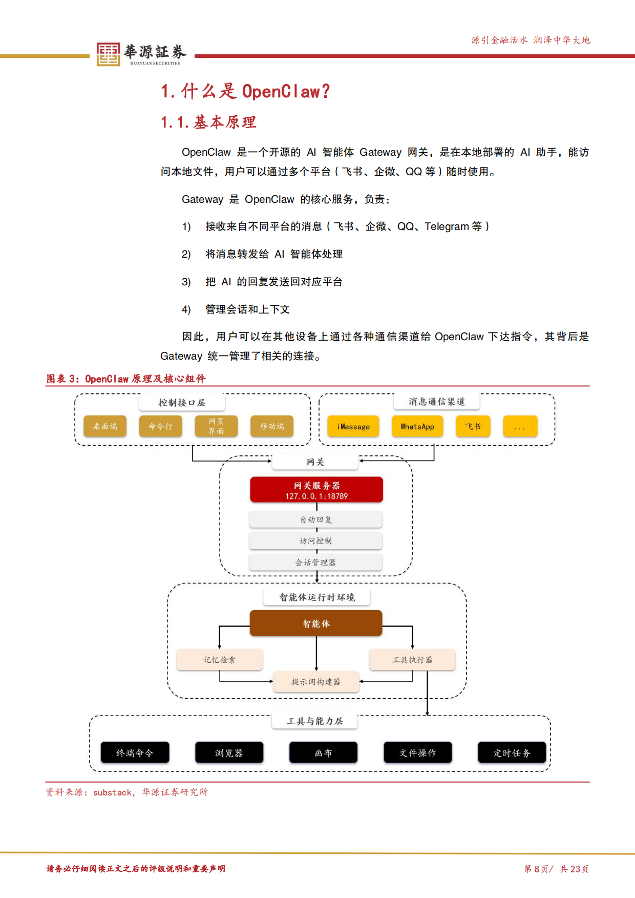 2026OpenClaw启发AI Agent新阶段-能力跃迁与入口争夺-华源证券.pdf_第8页