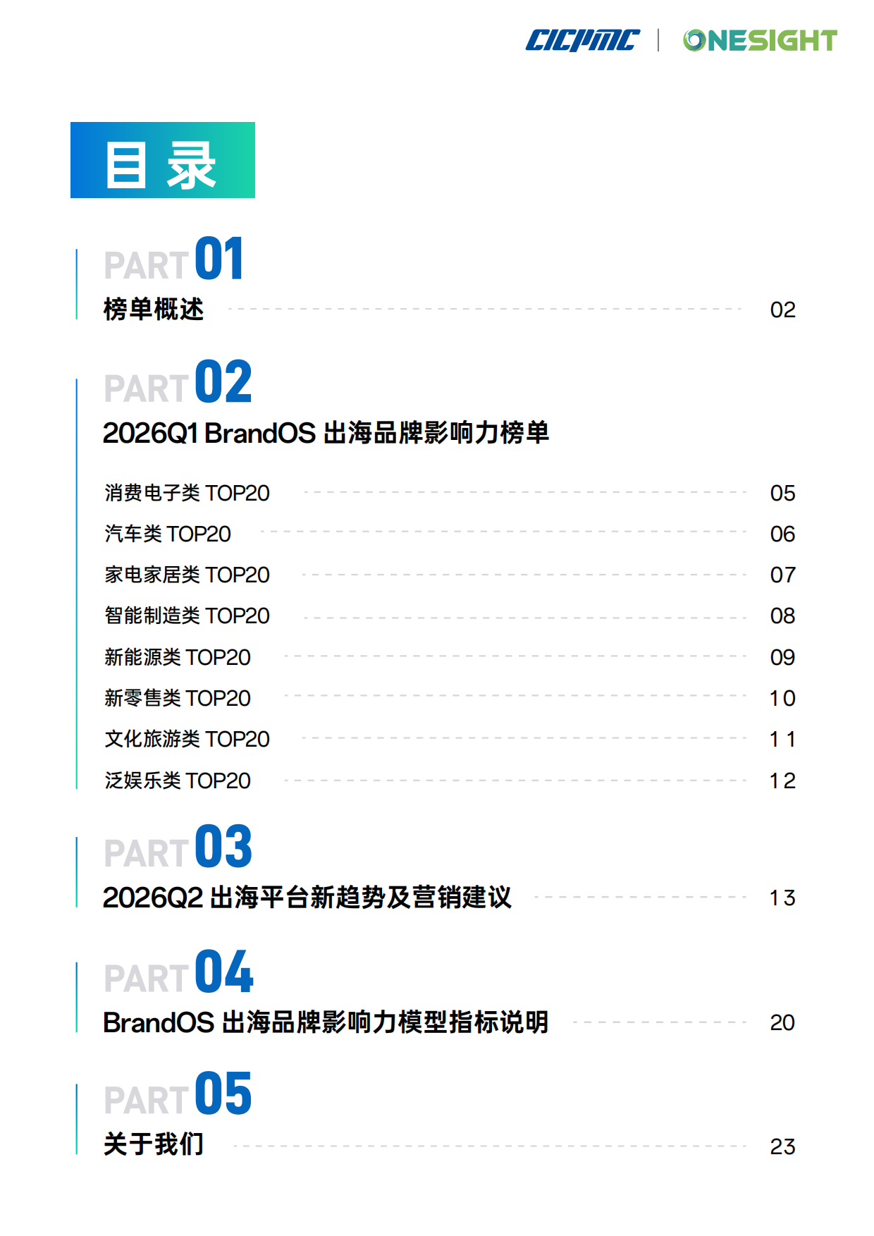 2026Q1 BrandOS 出海品牌影响力榜单.pdf_第2页
