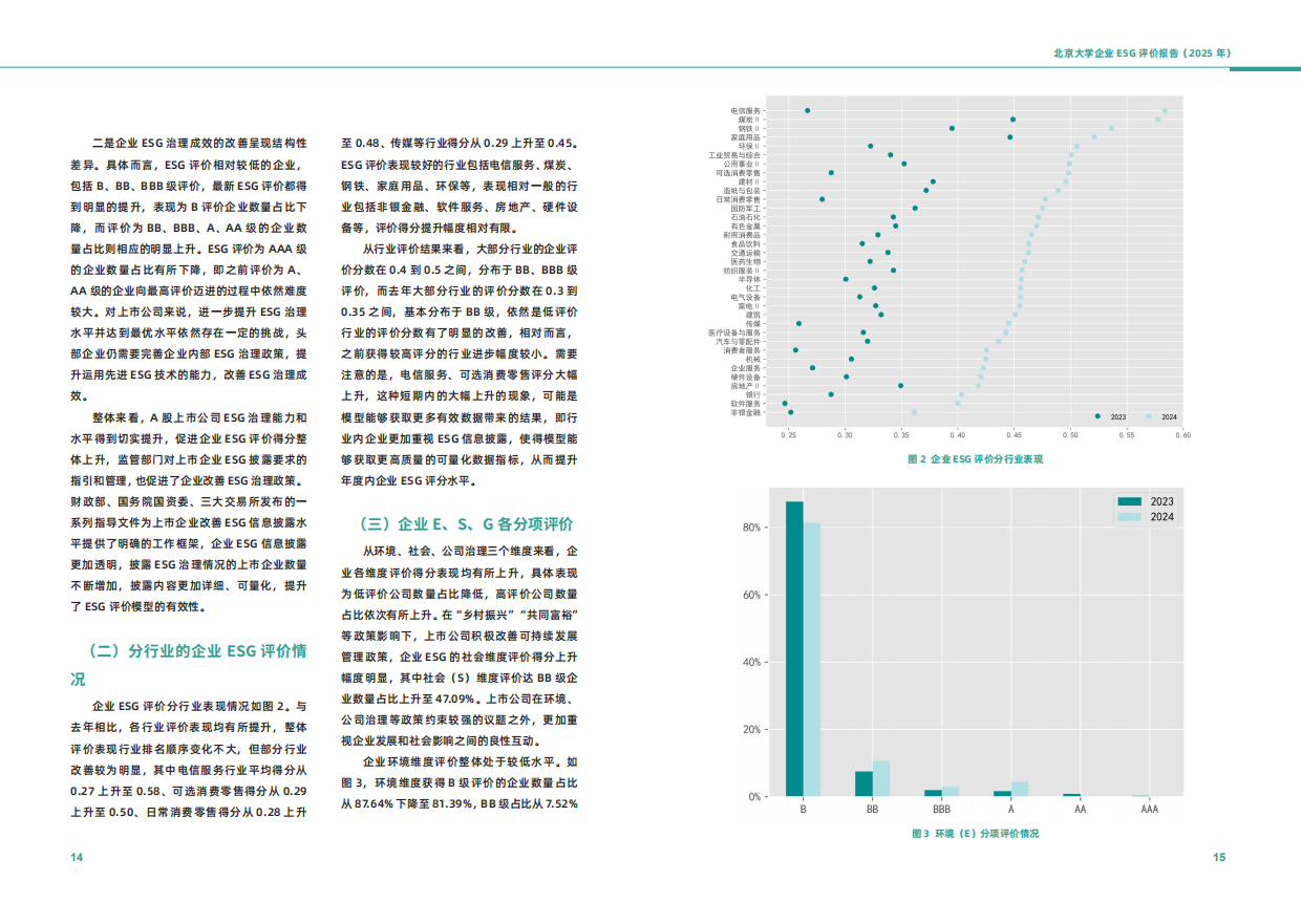 北京大学企业ESG评价报告（2025）-12页.pdf_第10页