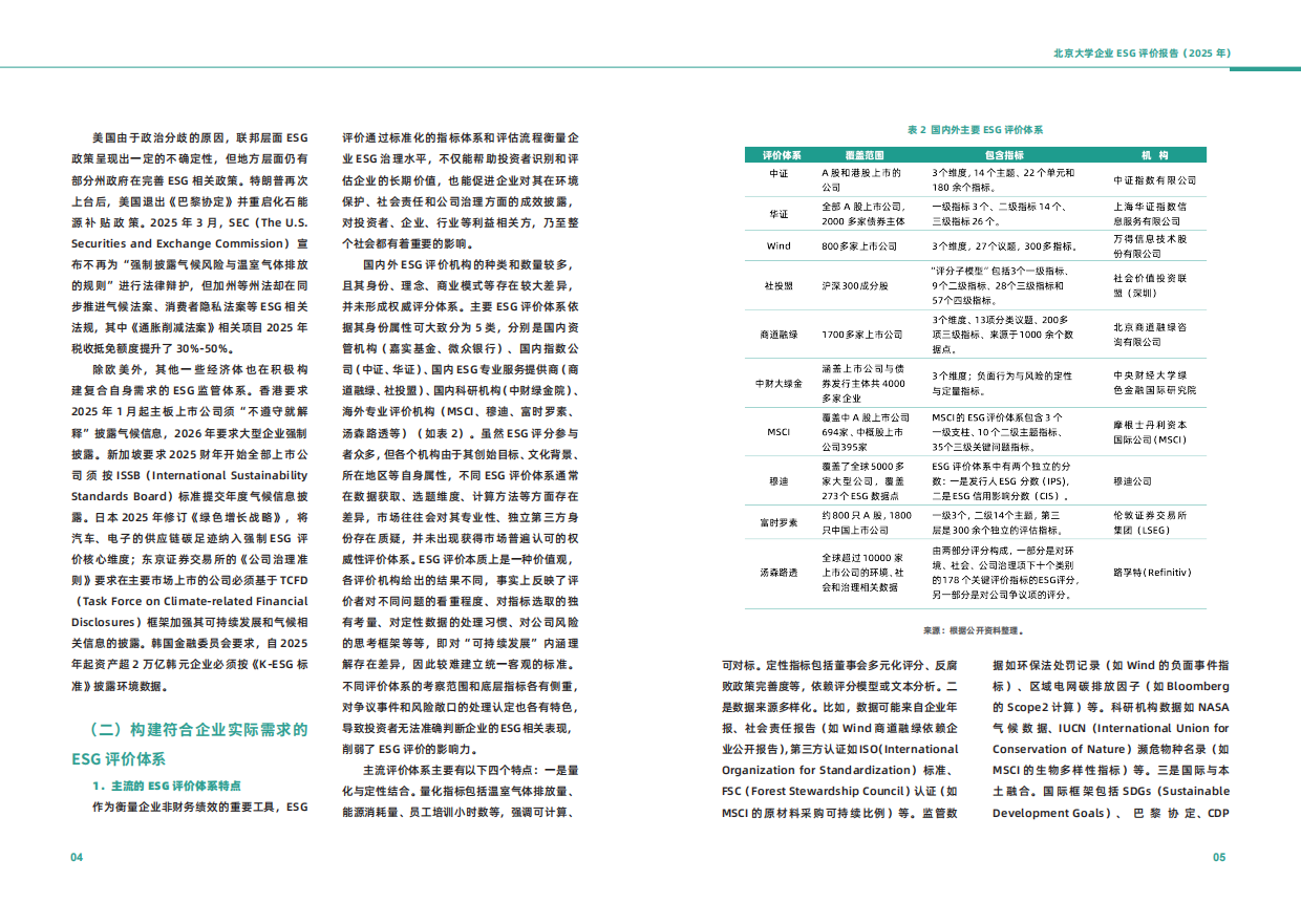 北京大学企业ESG评价报告（2025）-12页.pdf_第5页