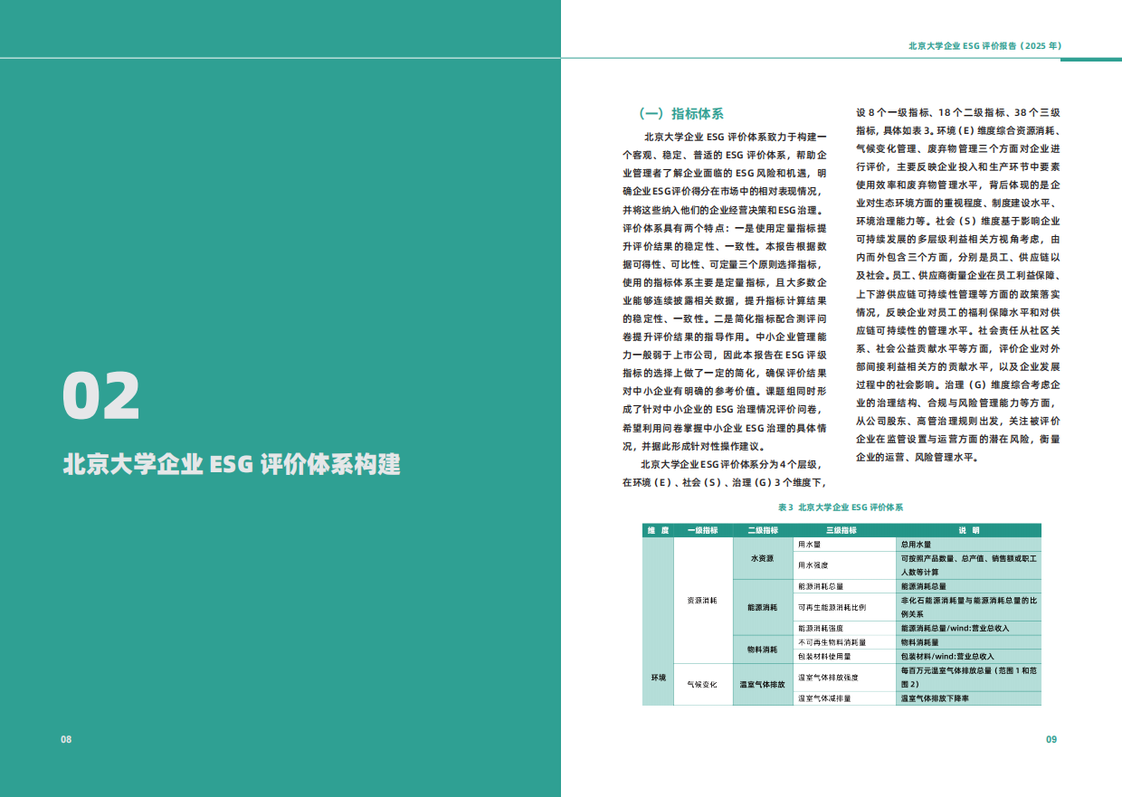 北京大学企业ESG评价报告（2025）-12页.pdf_第7页