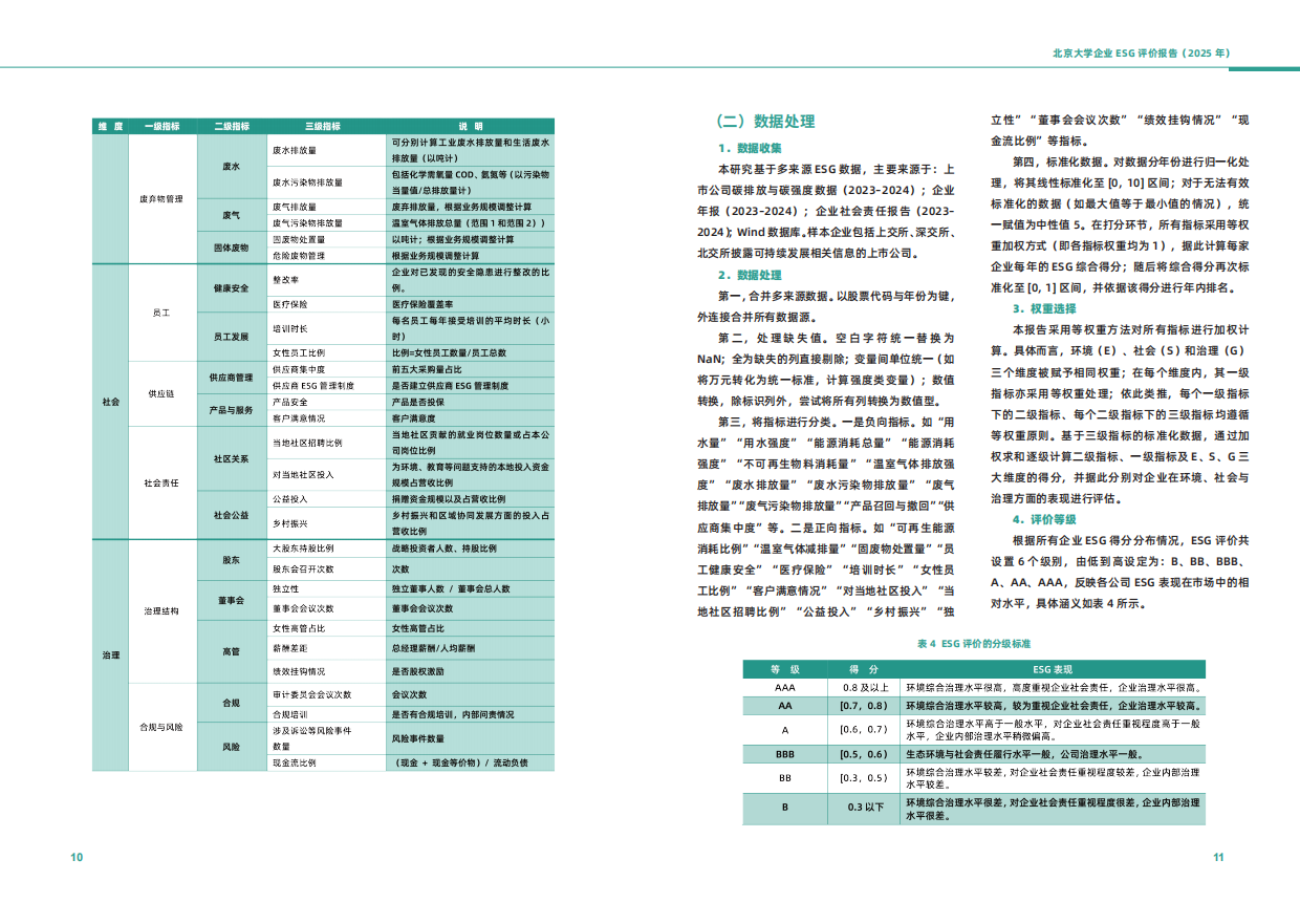北京大学企业ESG评价报告（2025）-12页.pdf_第8页