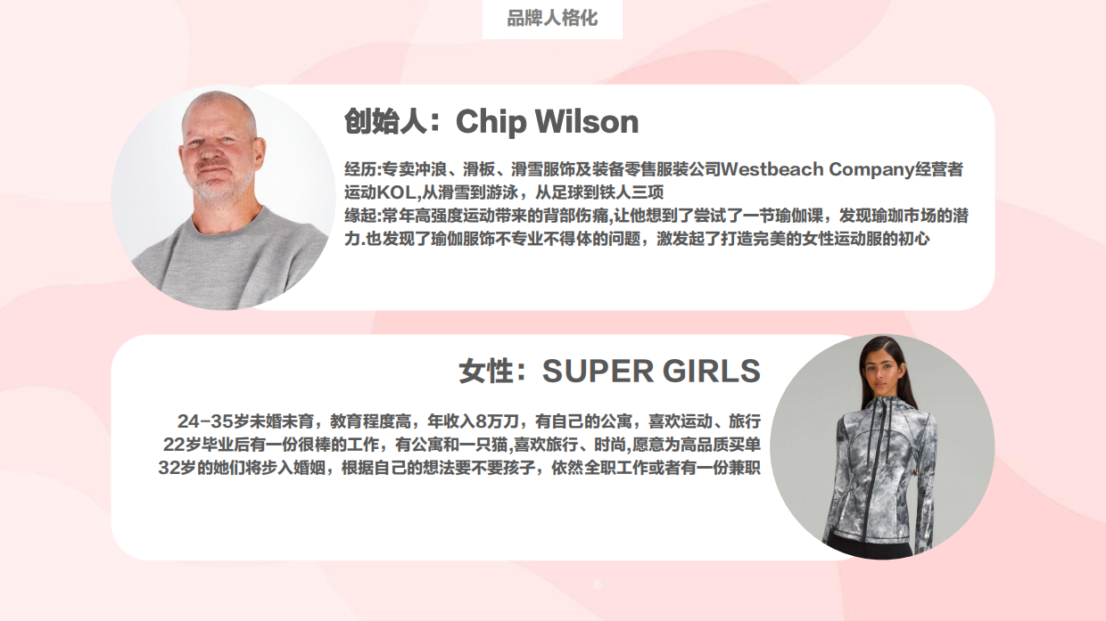 Lululemon的社群增长之路.pdf_第6页