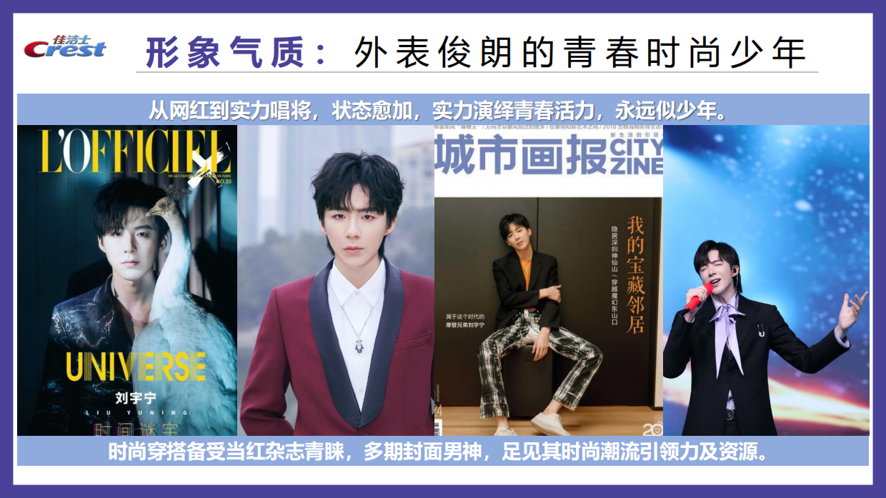 京东X佳洁士X刘宇宁秒杀星时刻营销方案.pdf_第6页