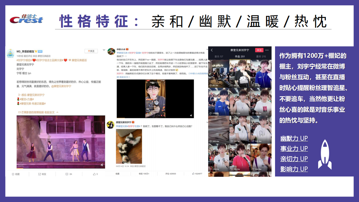 京东X佳洁士X刘宇宁秒杀星时刻营销方案.pdf_第7页