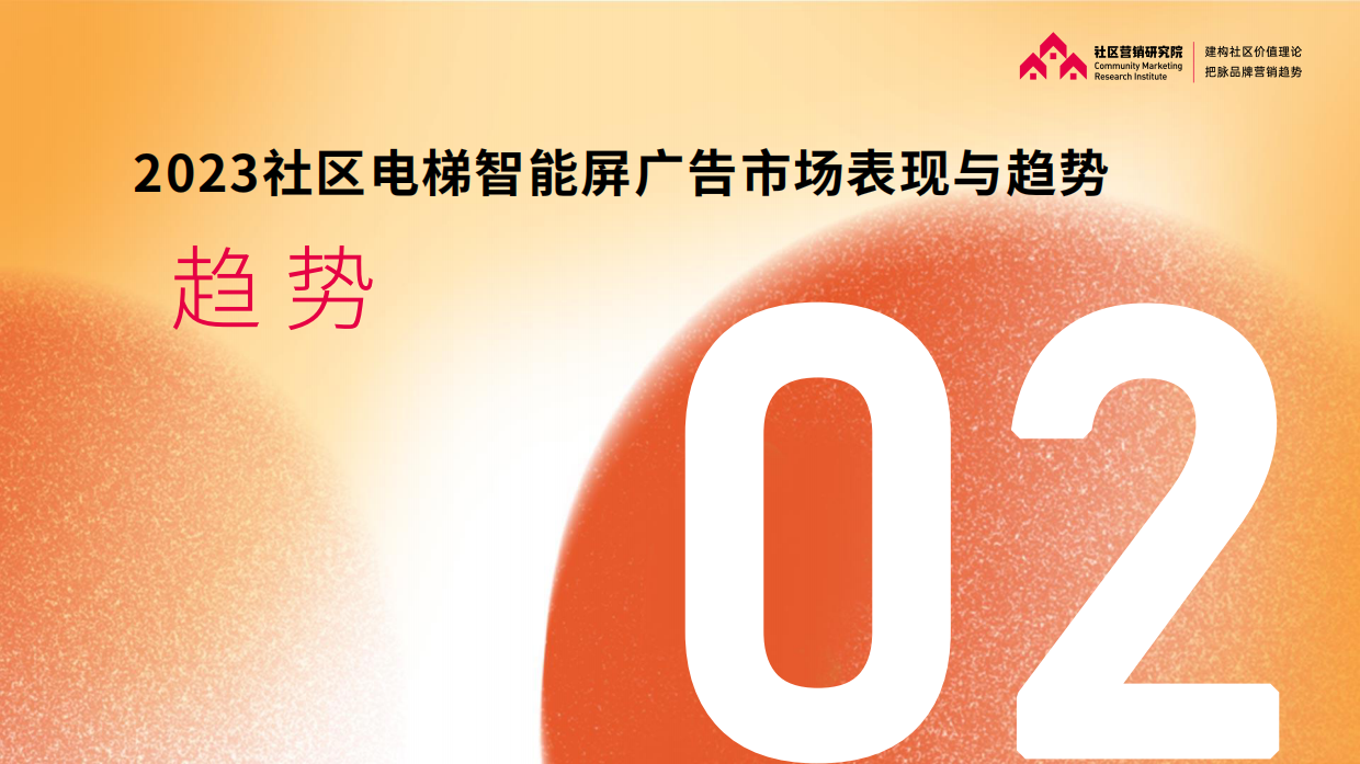 社区营销研究院：2023社区电梯智能屏媒体价值报告.pdf_第10页