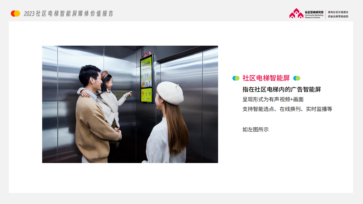 社区营销研究院：2023社区电梯智能屏媒体价值报告.pdf_第5页