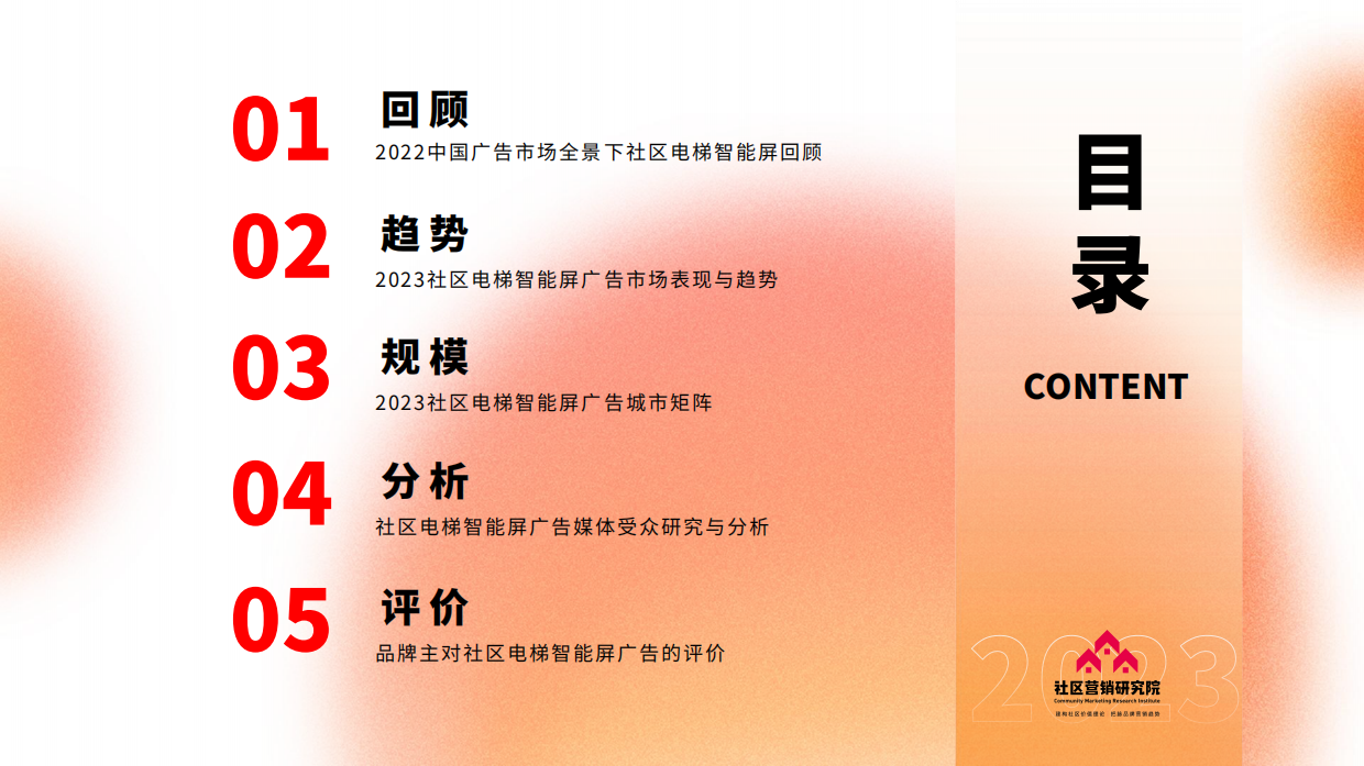 社区营销研究院：2023社区电梯智能屏媒体价值报告.pdf_第6页