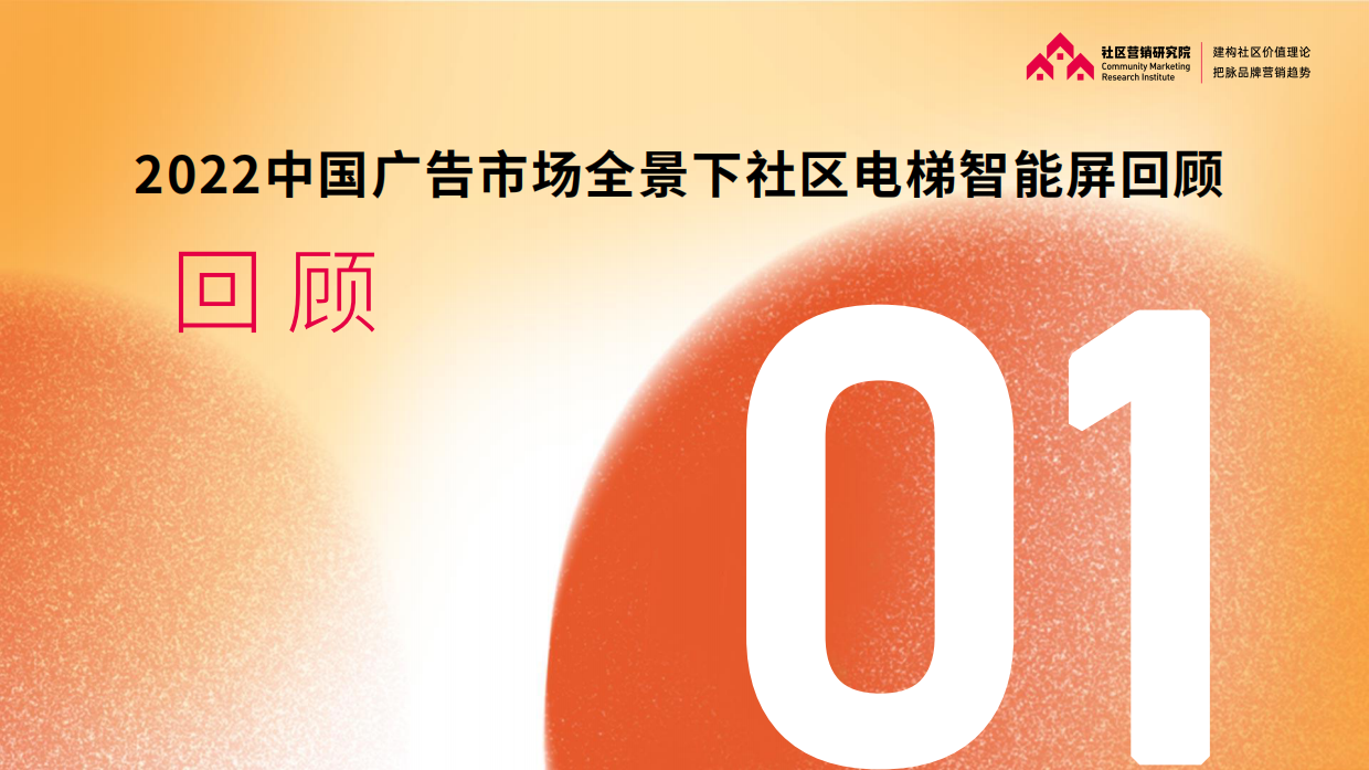社区营销研究院：2023社区电梯智能屏媒体价值报告.pdf_第7页