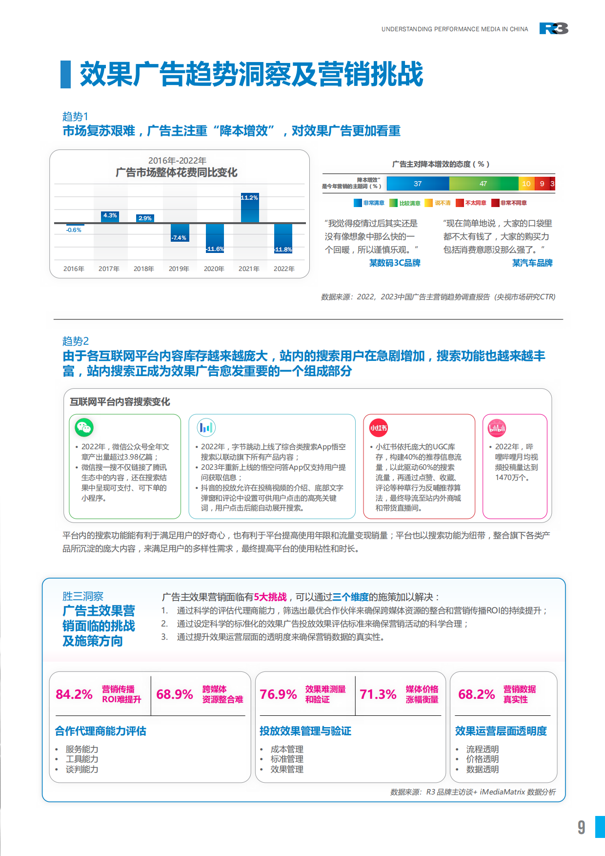胜三：2024中国效果广告概览报告.pdf_第9页
