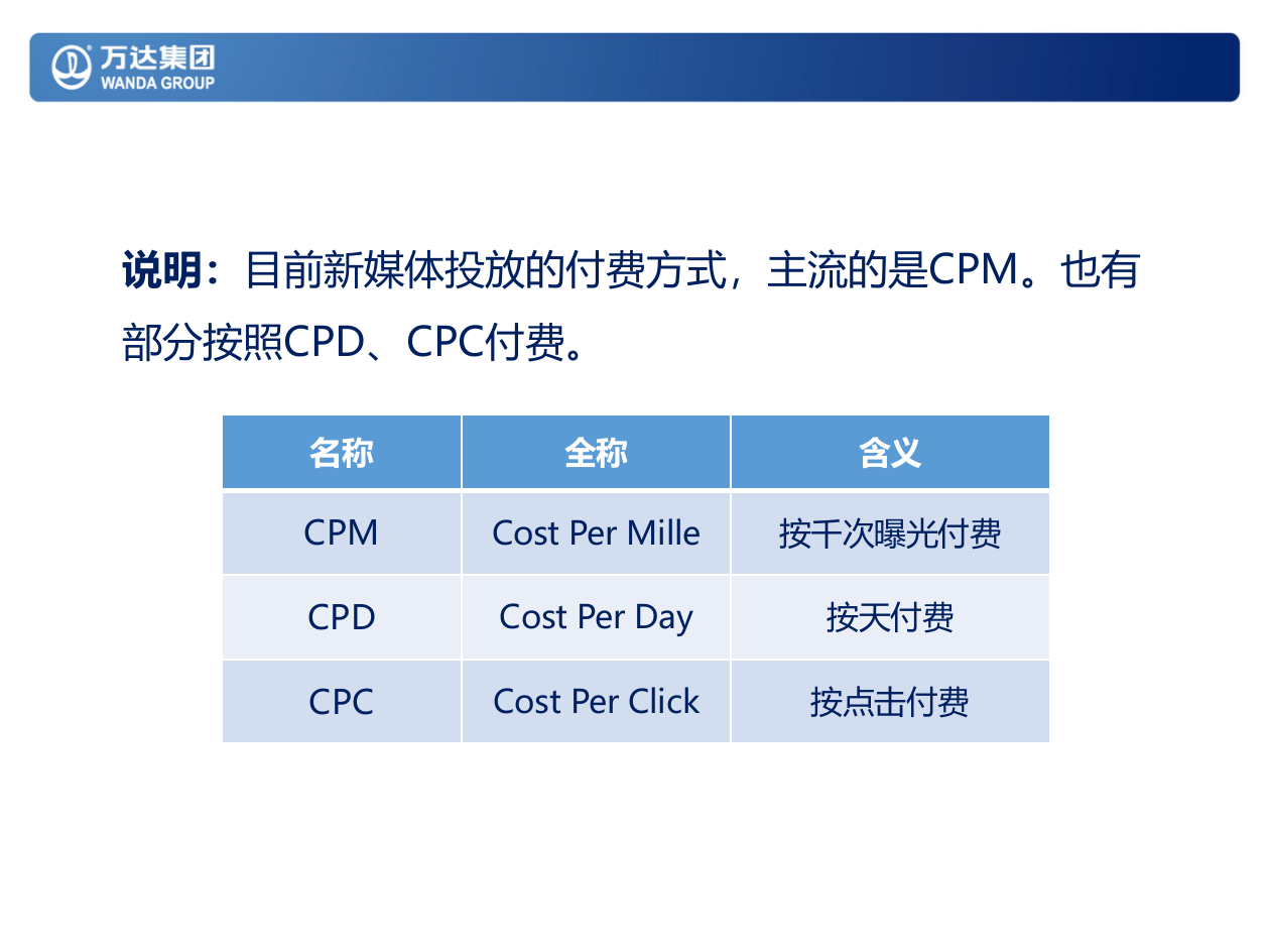 万达新媒体投放蓝皮书.pptx_第8页