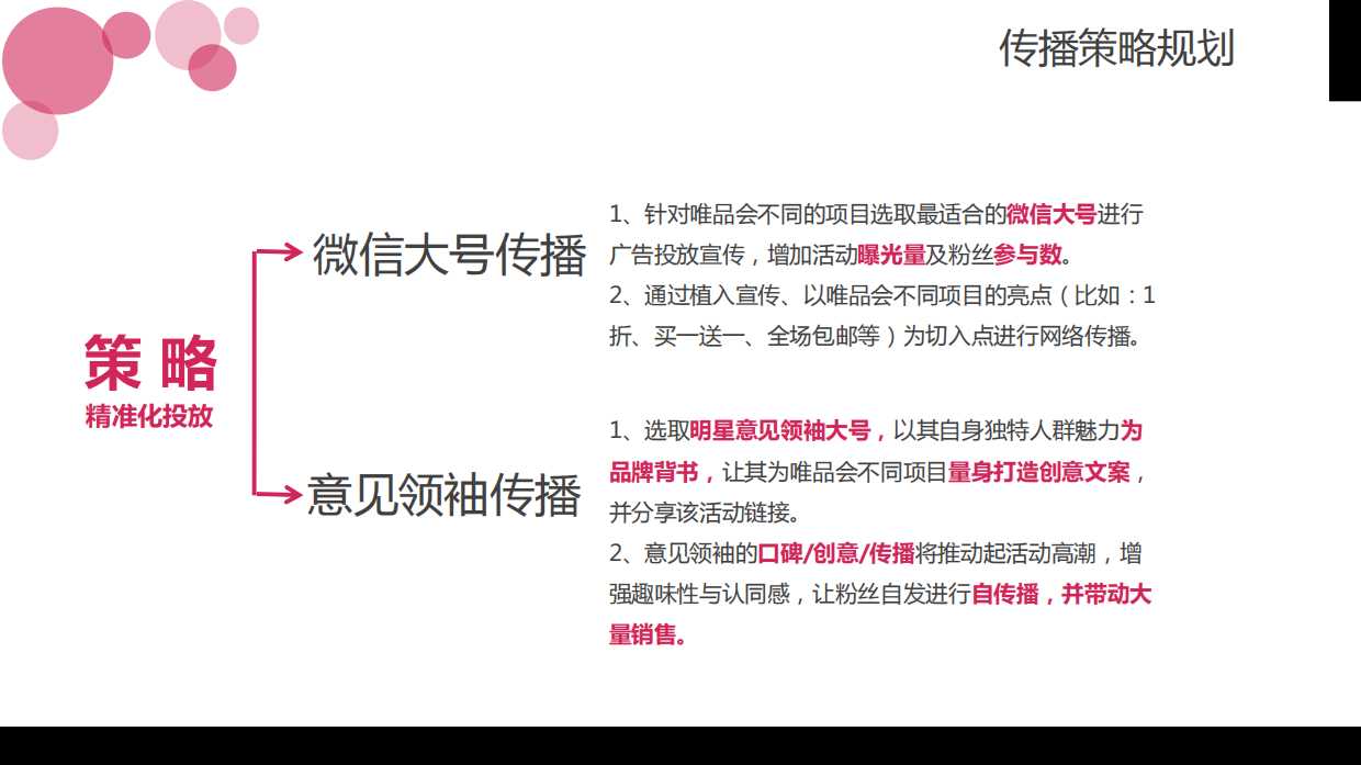 唯品会-社会化媒体广告投放方案（29页）.pdf_第6页