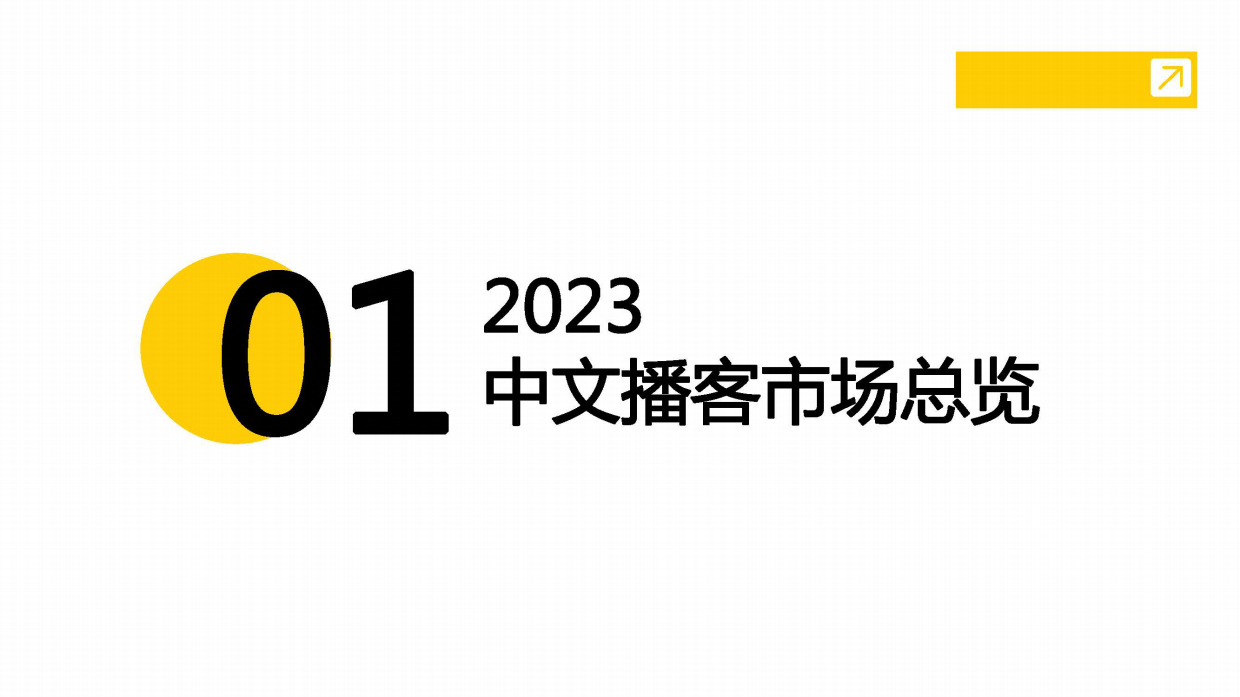 喜马拉雅&日谈公园-2023播客品牌力洞察报告.pdf_第2页