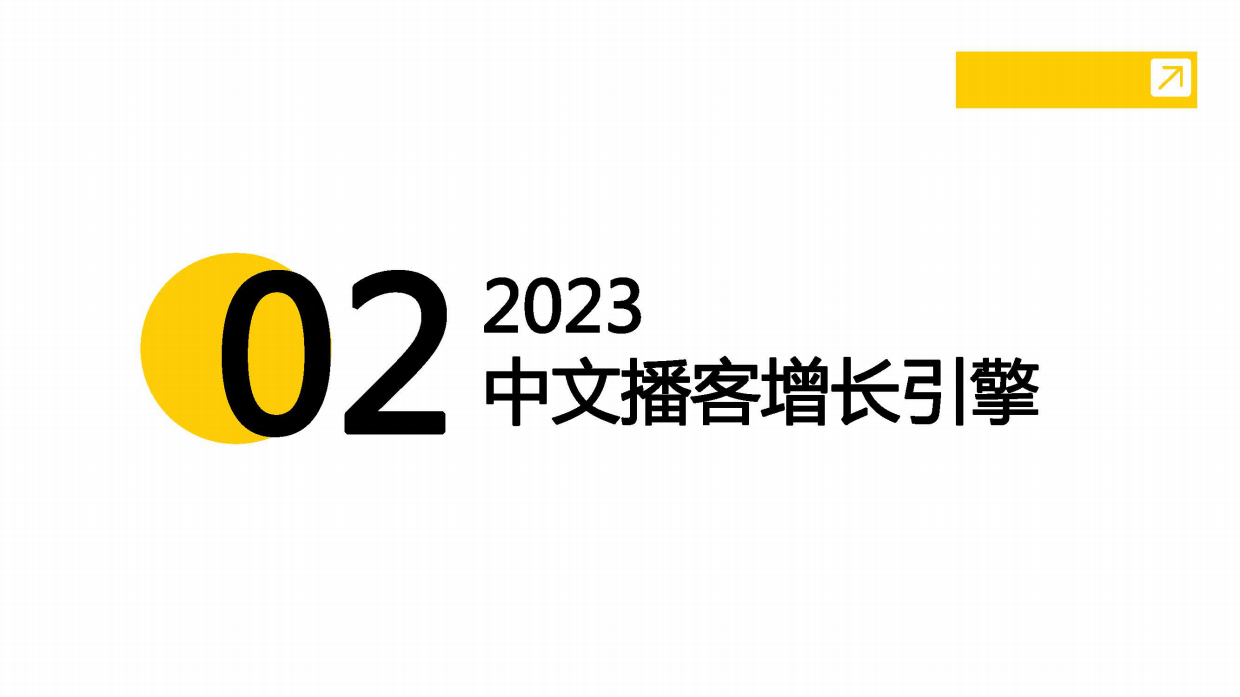 喜马拉雅&日谈公园-2023播客品牌力洞察报告.pdf_第7页