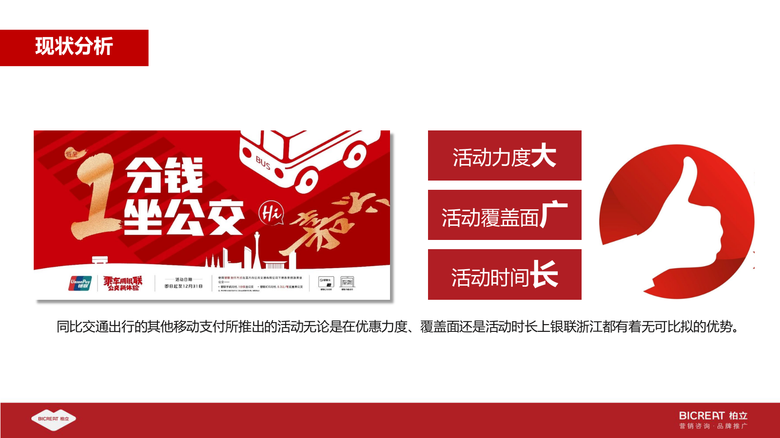 银联移动支付半价营销活动推广方案最终版-93页.pptx_第5页