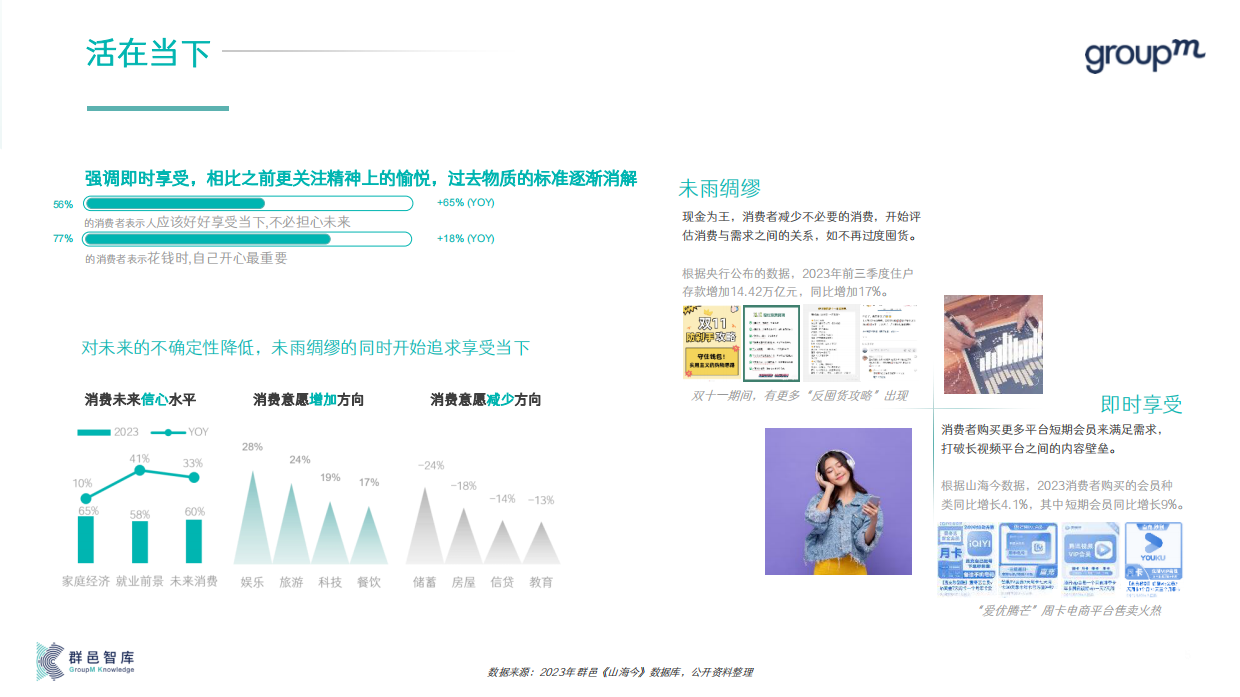 于无色中见繁花2024年消费者和媒介趋势报告.pdf_第5页